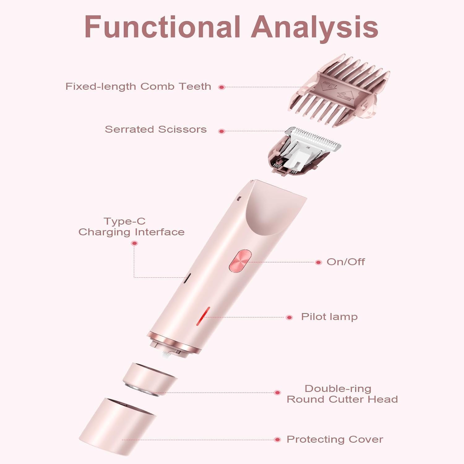3-in-1 Electric Shaver for Women - Bikini Trimmer & Pubic Hair Remover with Dual Head, Rechargeable & Waterproof (Pink) | Perfect for Travel, Gym & Sensitive Skin Care