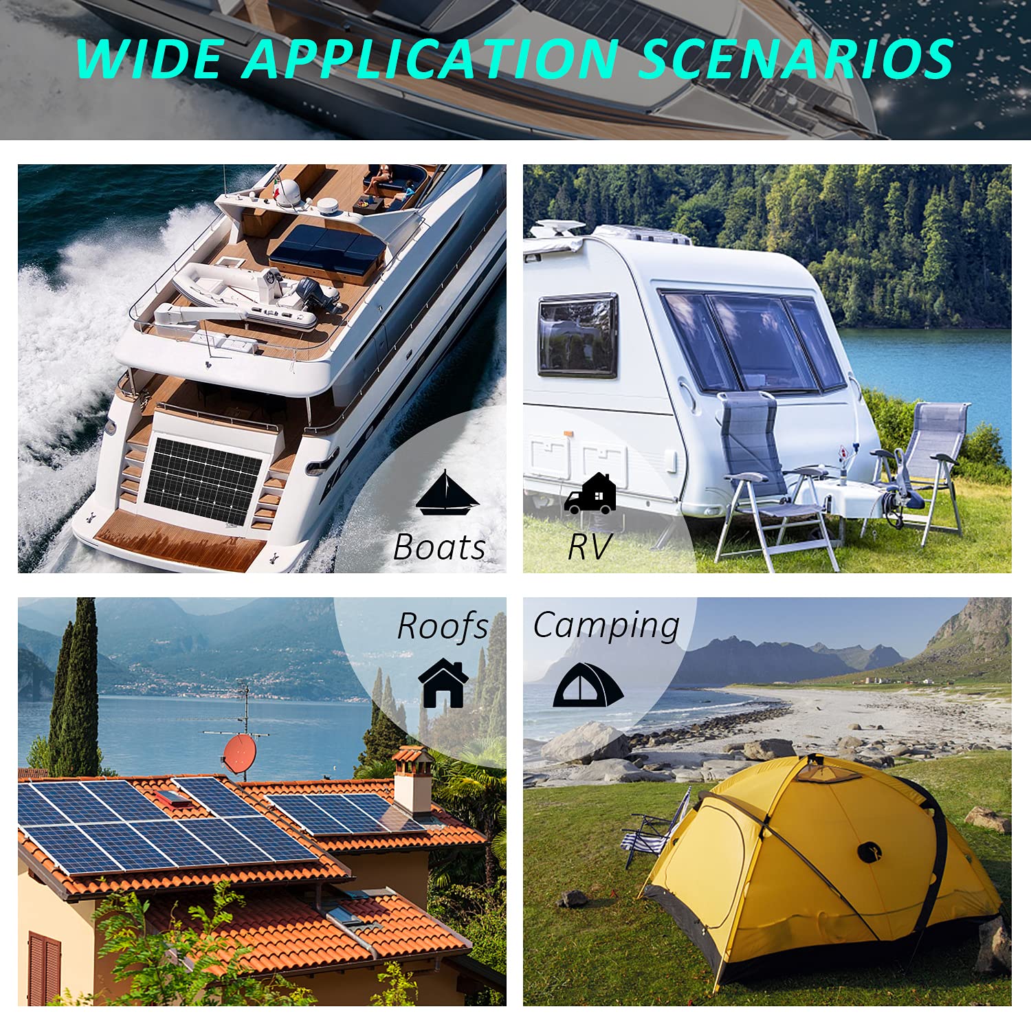 100W ETFE Flexible Monocrystalline Solar Panel Kit with 20A PWM LCD Charge Controller - Off-Grid Power for RV, Boat, Cabin, Van & Car - Perfect for Uneven Surfaces & Mobile Applications