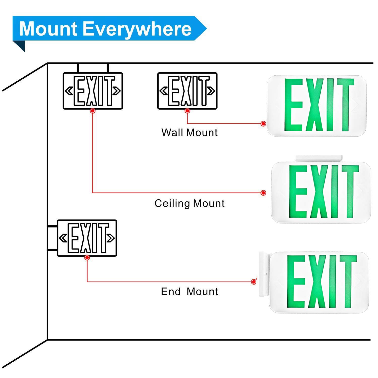 SPECTSUN 6-Pack LED Exit Sign with Battery Backup - Green Emergency Exit Light, 120V/277V Hardwired Combo with Arrow, Wall/Ceiling Mount Fire Safety Sign - Perfect for Offices, Schools, and Commercial Buildings