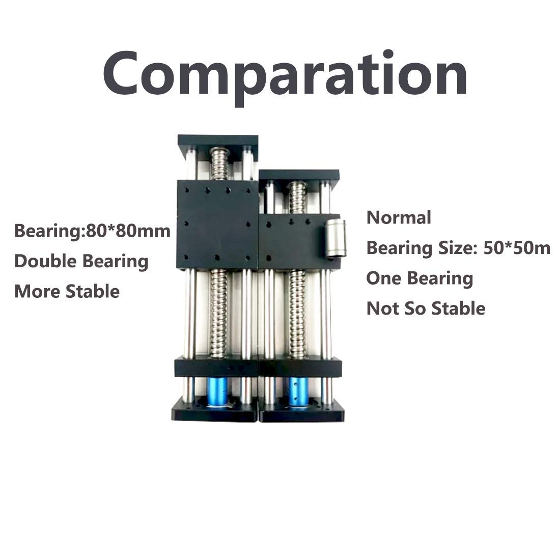 High Precision 100mm Travel Ball Screw Linear Guide Slide RM1605 SFU1605 with 86 Stepper Motor - CNC Motion Sliding Table System for 3D Printers, Engraving Machines & DIY Automation Projects