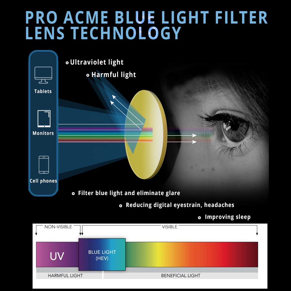 Acme Semi-Rimless Polarized Sunglasses UV 400 Protection - Unisex Aviator Style for Men & Women - Perfect for Driving, Beach, and Outdoor Activities