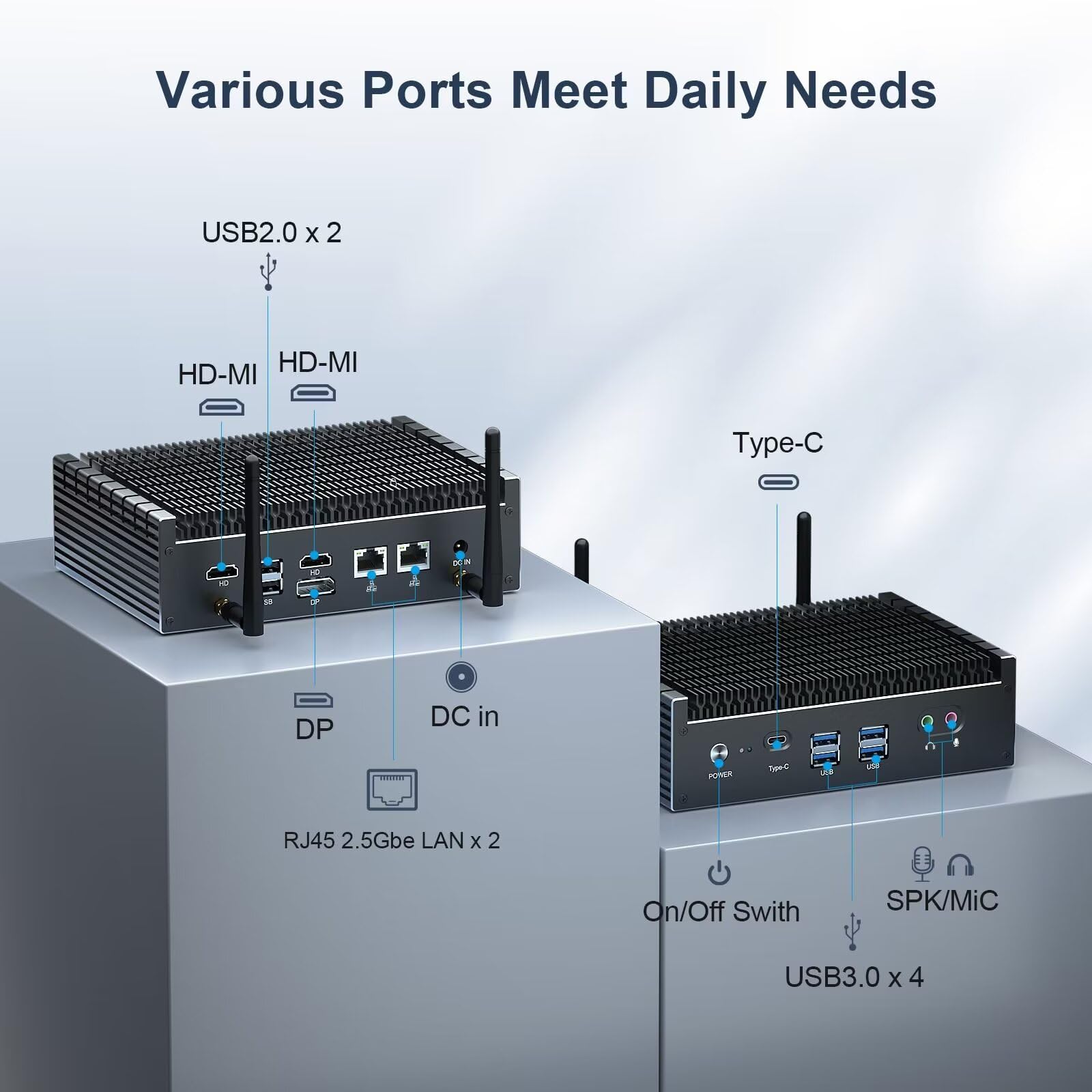 VENOEN Fanless Mini PC 13th Gen Intel Core i7-1355U, 32GB RAM 1TB SSD, Triple Display (HDMI/DP/USB-C), Dual 2.5G LAN, WiFi 6, BT 5.2 - Compact Desktop Computer for Home Office, Digital Signage & Media Center