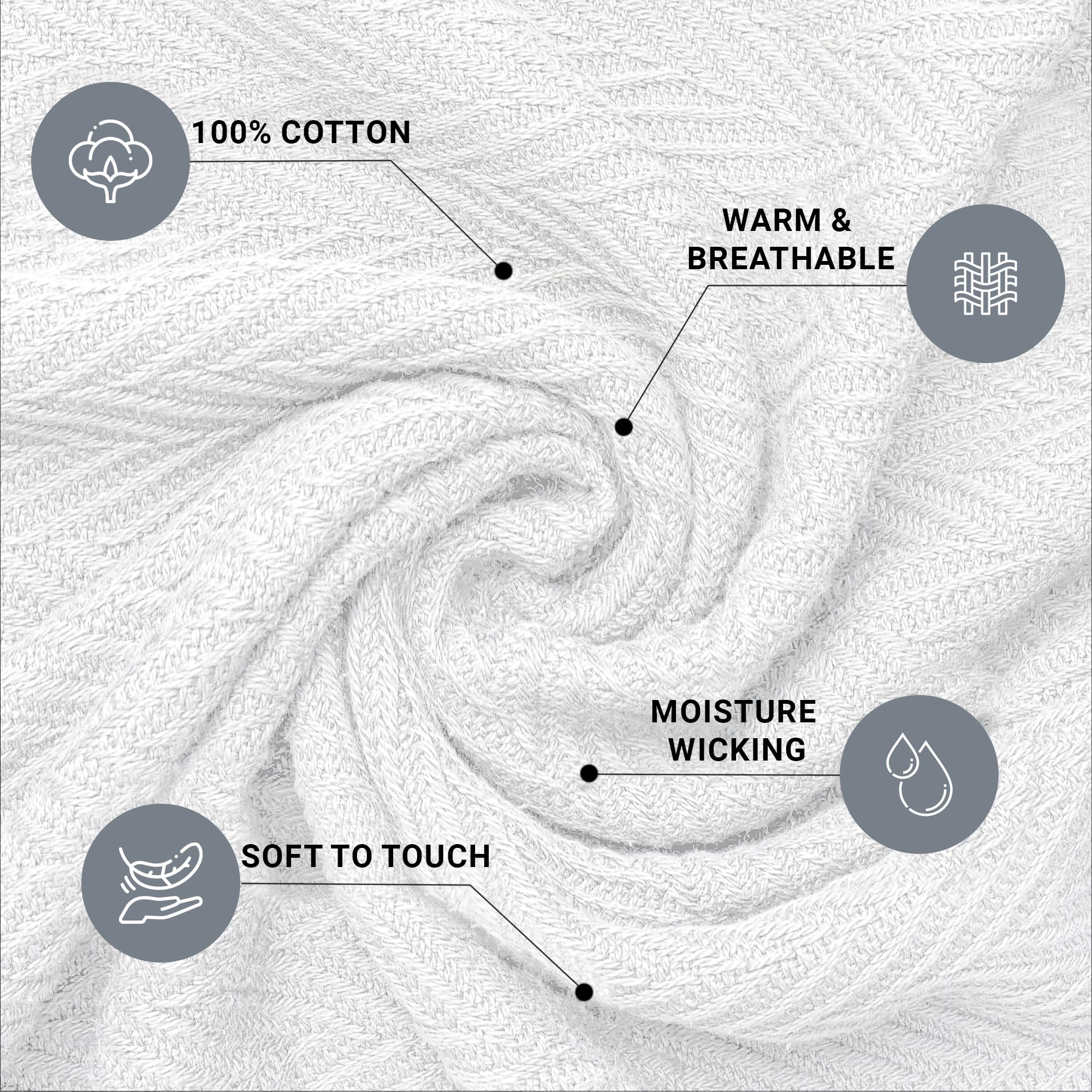 EUROTEX 100% Cotton Twin Size Blanket - All-Season Lightweight & Soft Herringbone Thermal Blanket, 350GSM, 68x92 Inches, White - Perfect for Bedroom, Dorm, Guest Room, and Cozy Fall Nights