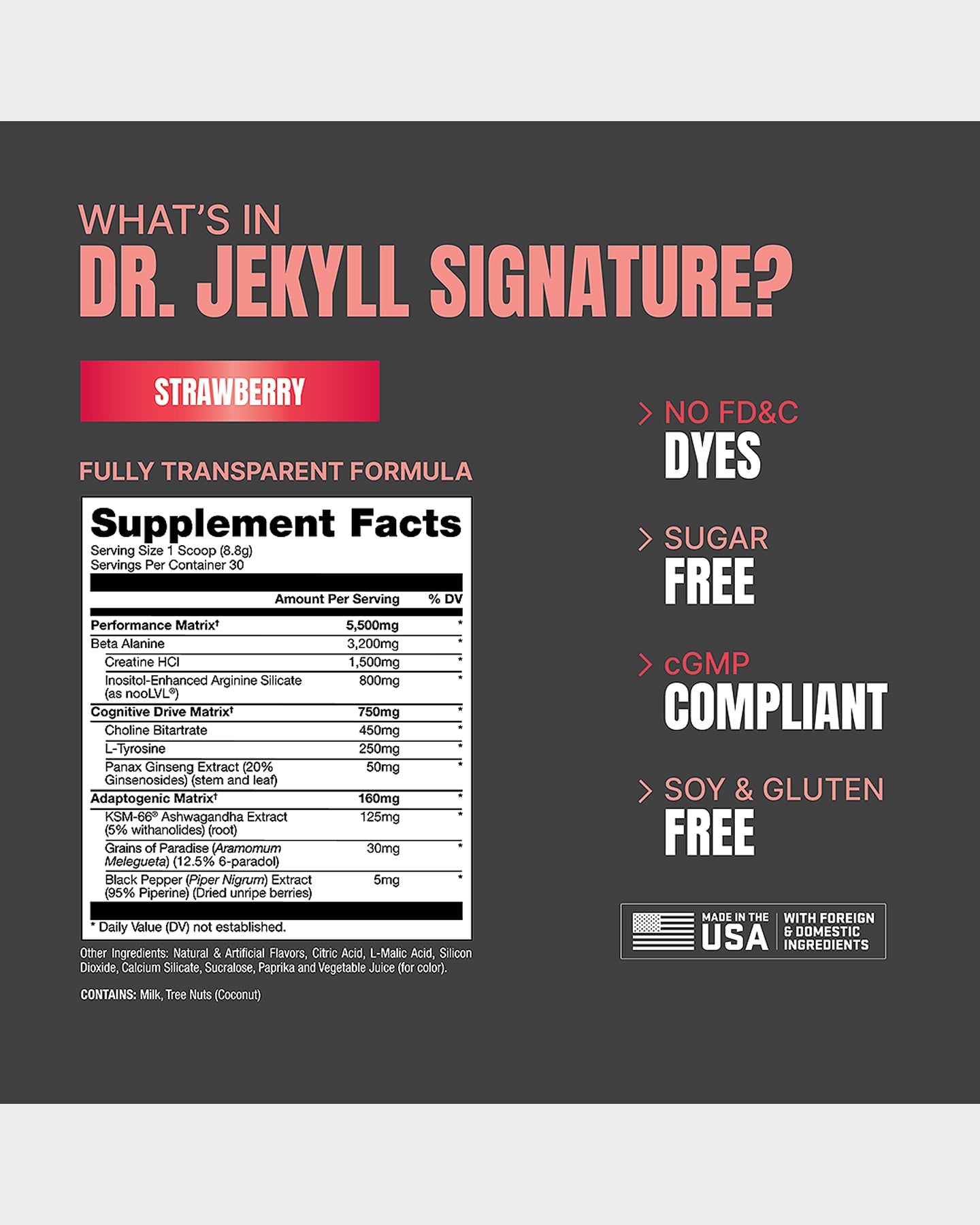 Pro Supps Dr. Jekyll Signature Pre-Workout Supplement - Nitric Oxide Booster for Muscle Pumps & Energy - Best for Gym, Bodybuilding & Athletic Performance