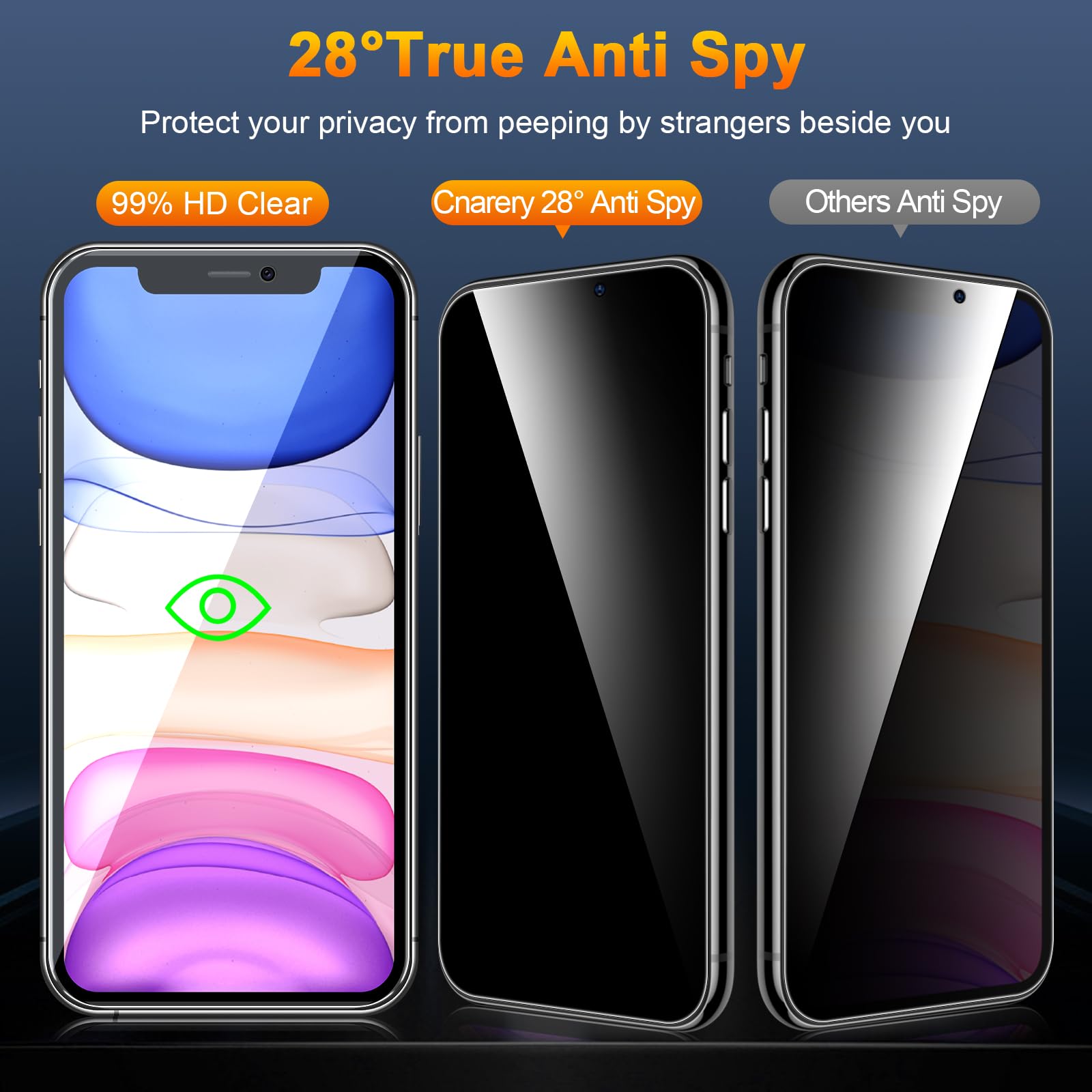 3+3 Pack iPhone 11 Privacy Screen Protector & Camera Lens Protector - Anti-Spy Tempered Glass, 9H Hardness, Bubble-Free, Case Friendly - Perfect for Office, Travel and Daily Privacy Protection