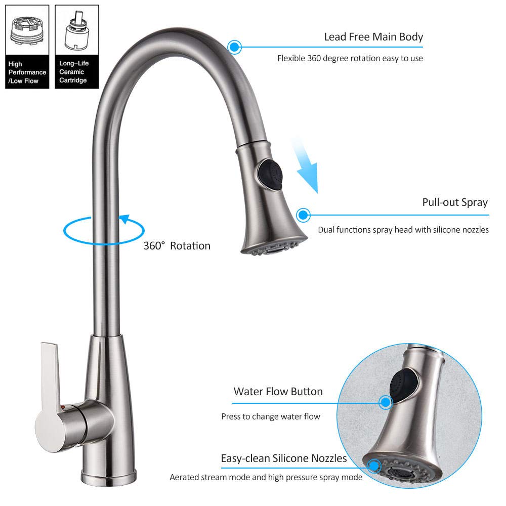Lead-Free Brushed Nickel Kitchen Faucet with Pull-Out Spray - 2-Function Water Outlet Mixer Tap for Modern Kitchens | Perfect for Washing Dishes & Filling Pots