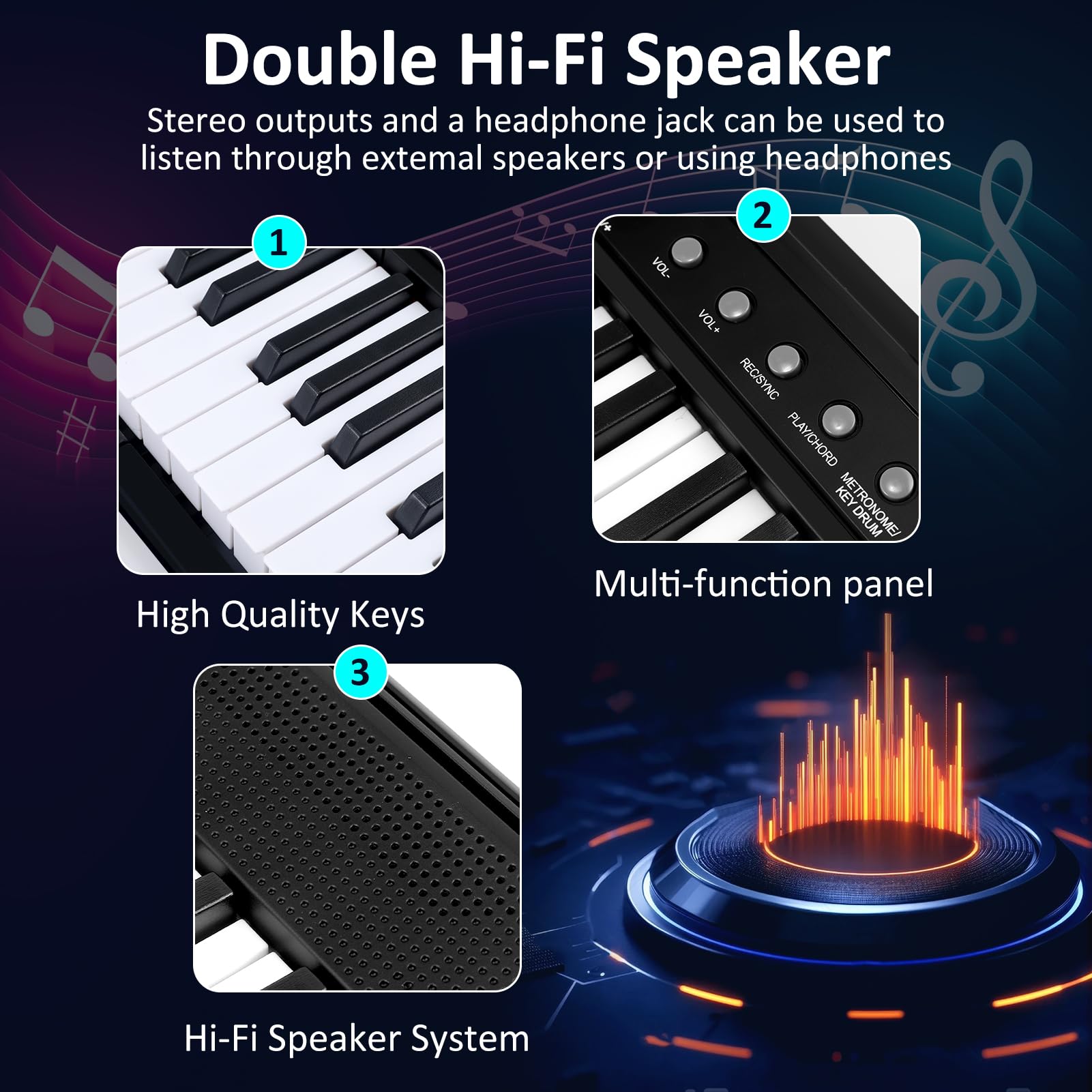 88-Key Beginner Digital Piano with Semi-Weighted Keys - Full Size Electric Keyboard Includes Sustain Pedal, Power Adapter, Stand, Carrying Case & Headphones - Perfect for Home Practice, Music Lessons & Studio Recording