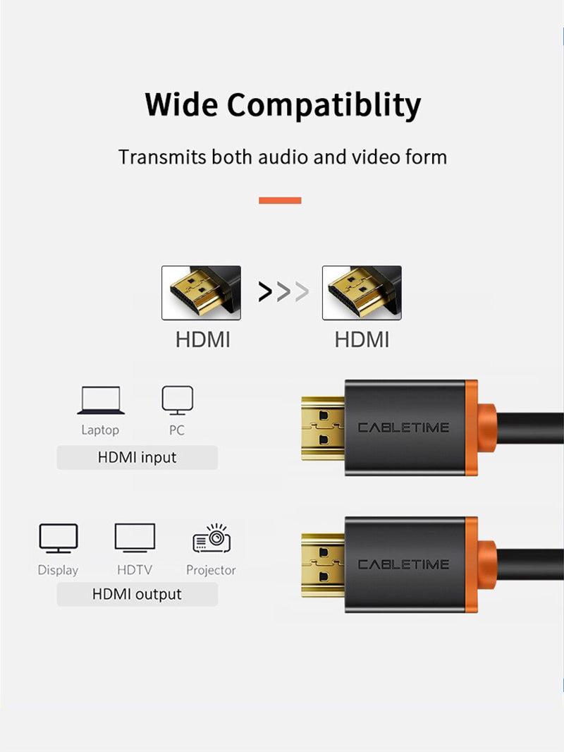 4K 60Hz HDMI 2.0 Cable 6ft - High Speed Braided Cord for Monitor, PC, TV, Gaming & Home Theater - Supports HDR, 3D, 4K Ultra HD & 1080p Resolution