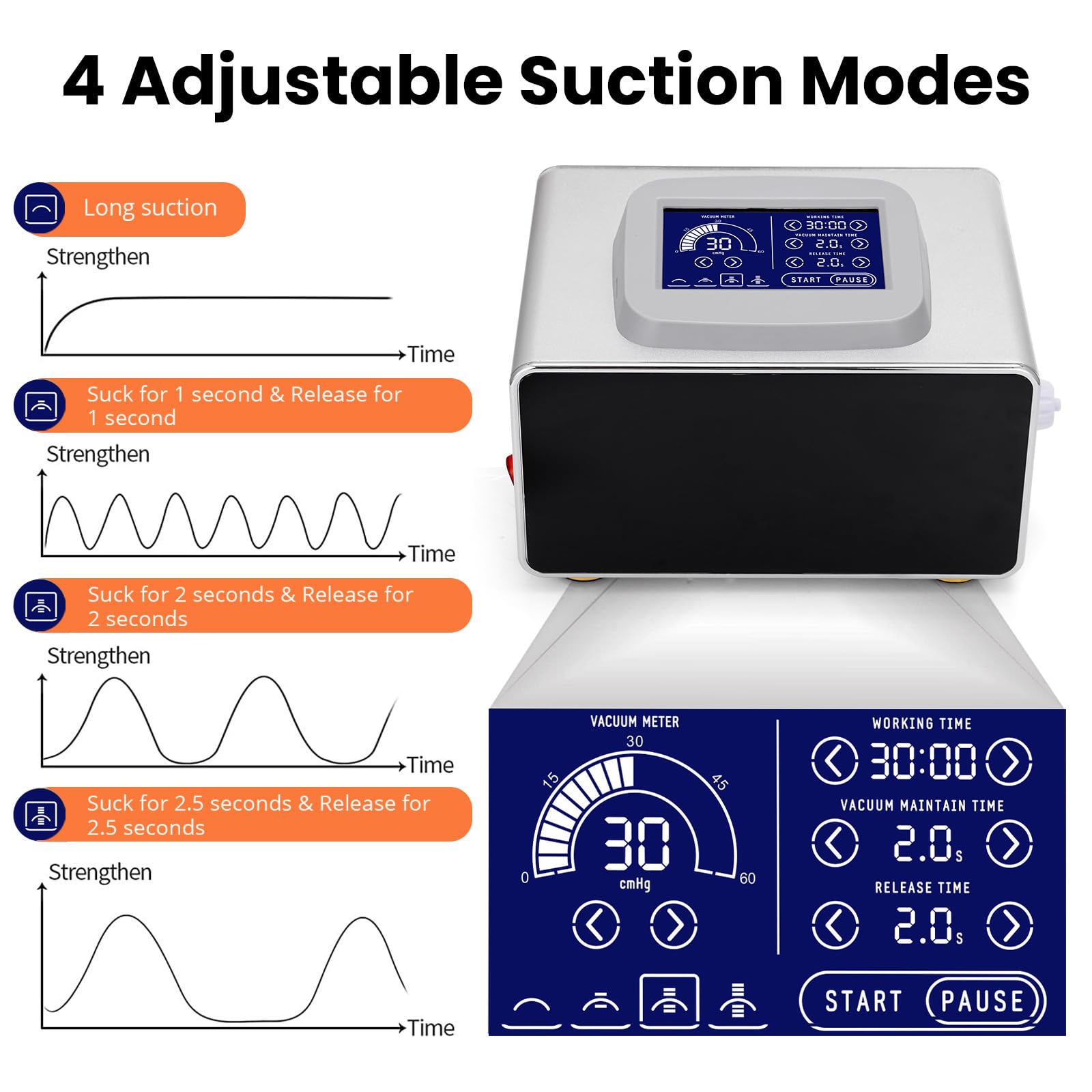 Touch Screen Vacuum Therapy Machine - Manual Massager Cupping Kit with 24 Cups & 3 Rollers for Pain Relief, Muscle Relaxation & Detox - Perfect for Home Spa, Physical Therapy & Sports Recovery