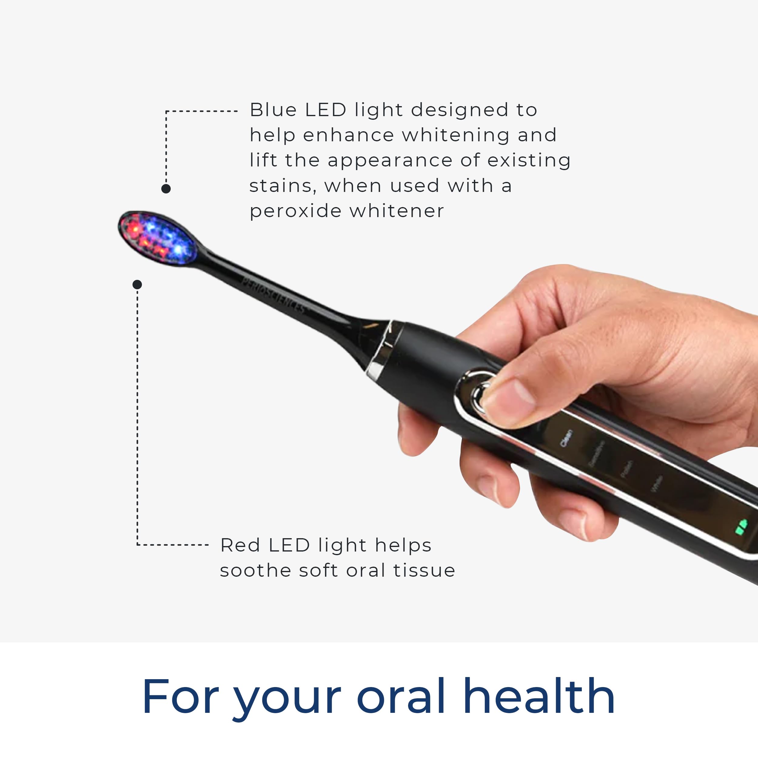 PerioSciences LED² Electric Toothbrush with 4 Cleaning Modes - Rechargeable Light Therapy Toothbrush for Oral Care & Teeth Whitening - Perfect for Travel, Home Use and Gum Health Maintenance