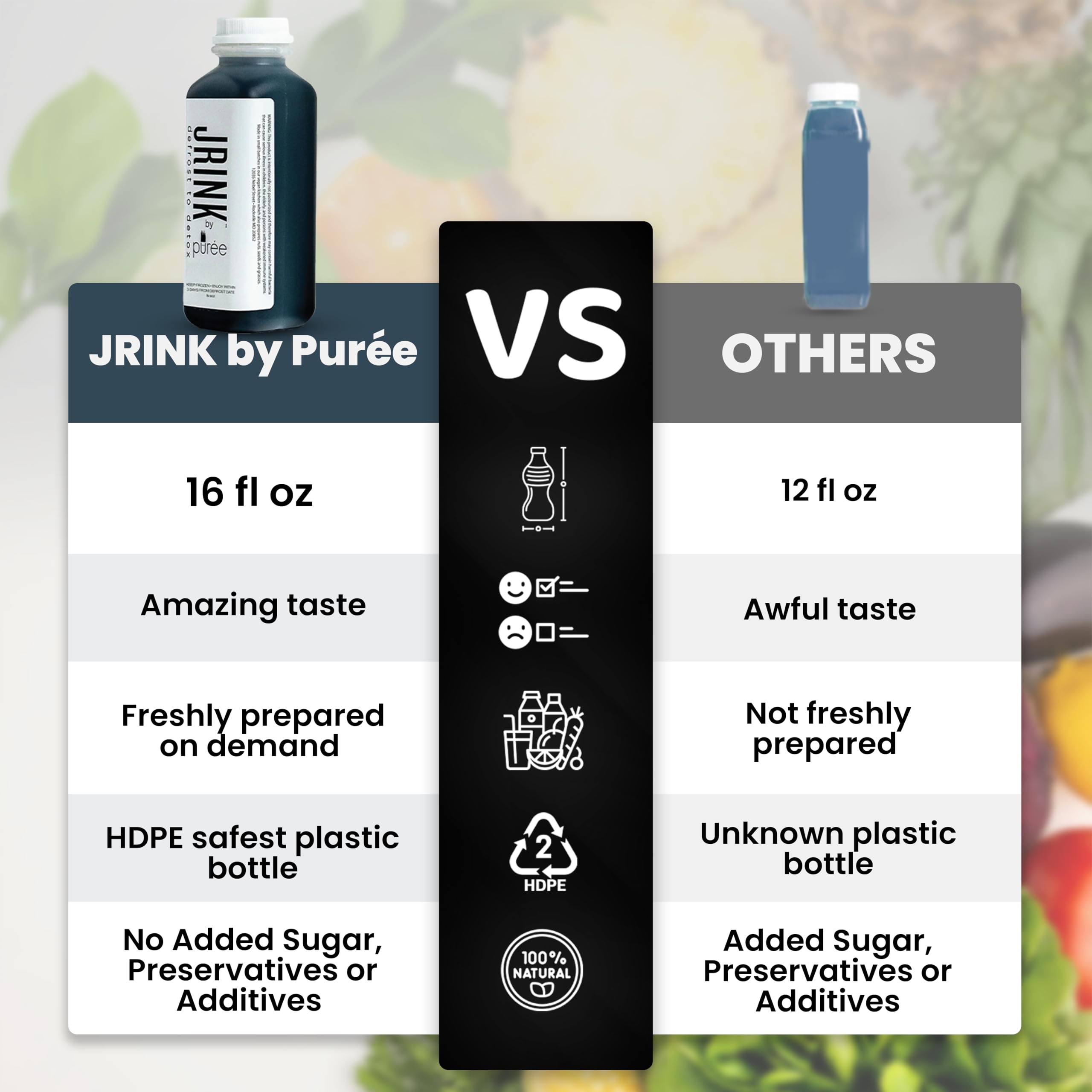 JRINK by Purée Black Magic Juice Cleanse - 100% Organic Cold Pressed Juice Detox with Raw Fruits & Vegetables, No Preservatives, Freshly Juiced-to-Order (24 Pack, 16oz HDPE Bottles) - Perfect for Weight Loss, Detox & Healthy Lifestyle