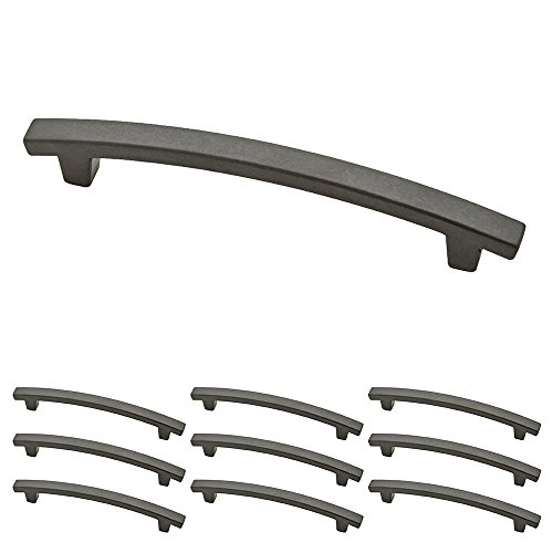 Soft Iron
