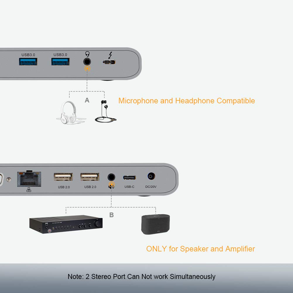 CableCreation Thunderbolt 3 Dock 13-in-1 USB C Hub with DisplayPort, VGA, HDMI, Ethernet, 2 Audio Ports, 4 USB A, USB C PD - 1.6ft Cable - Compatible with MacBook Pro/Air 2019/2018, Windows USB-C Laptops - Perfect for Home Office, Gaming & Video Editing Setup