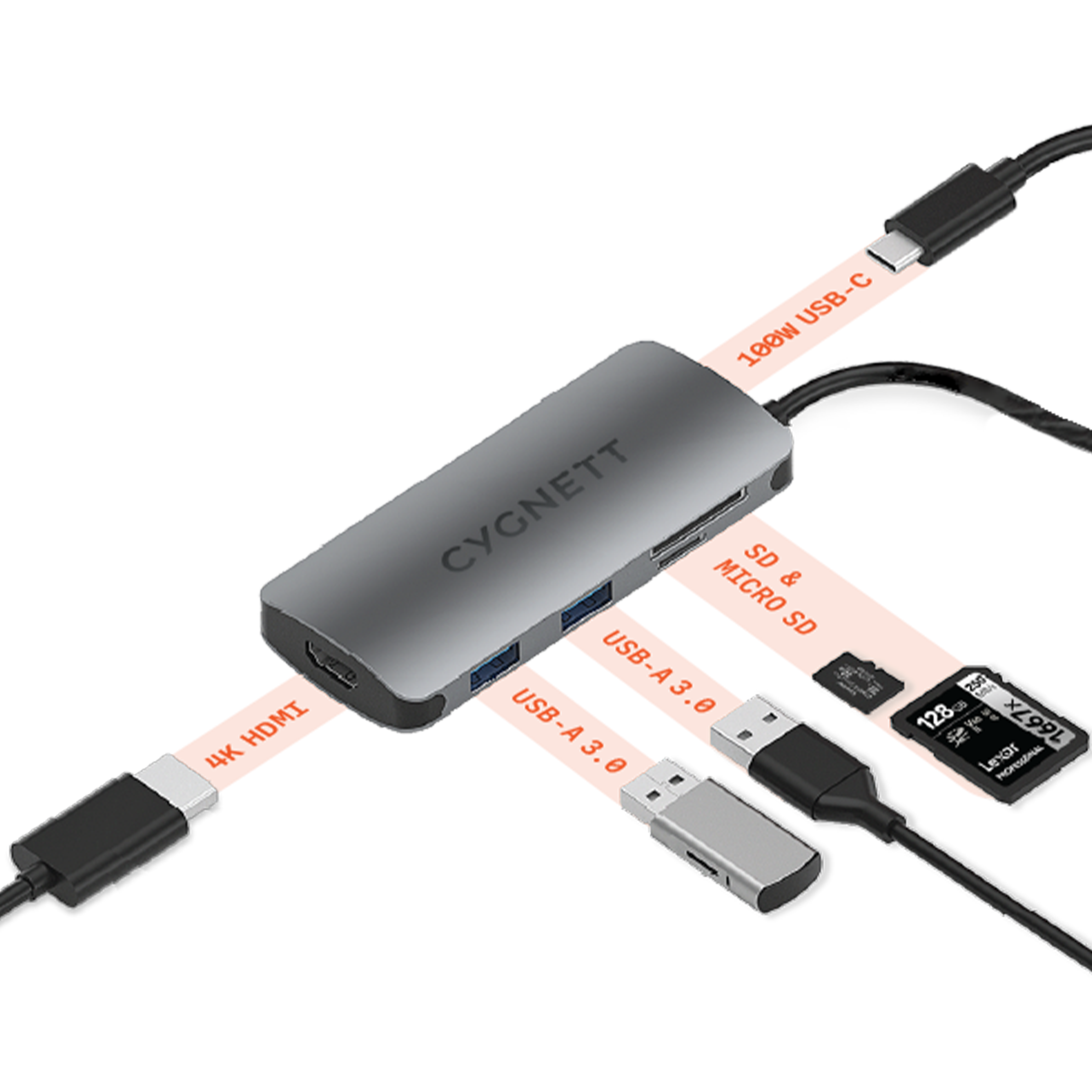 6-in-1 USB C Hub with HDMI Port - Multi-Port Adapter for MacBook, iPad, Laptop - Perfect for Work, Travel & Home Office Connectivity