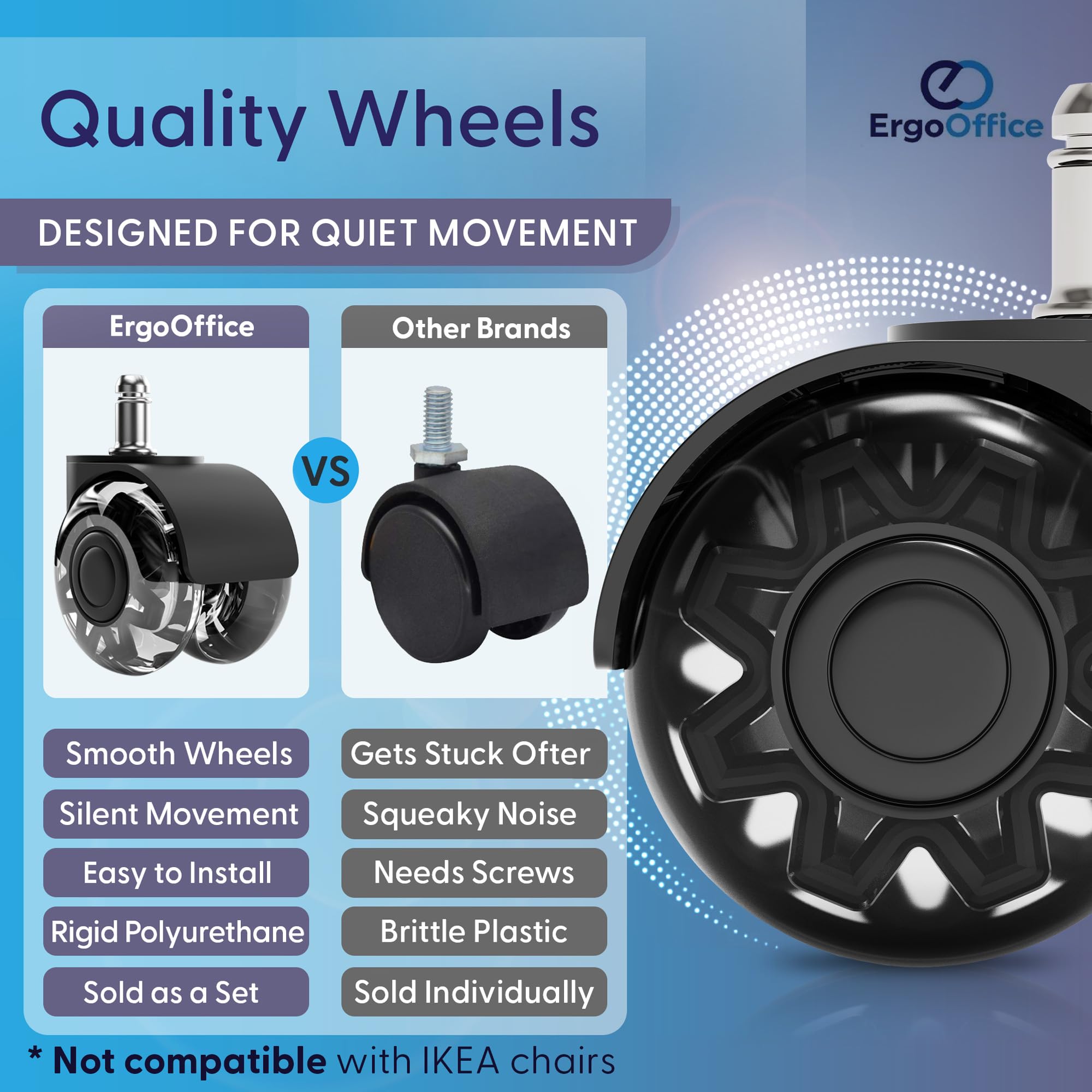 5-Pack Heavy Duty Rubber Caster Wheels Replacement for Office Chairs - Universal Fit Desk Chair Casters with Smooth & Quiet Rolling for Hardwood Floors & Carpets - Premium Office Chair Accessories for Home & Office Workspaces