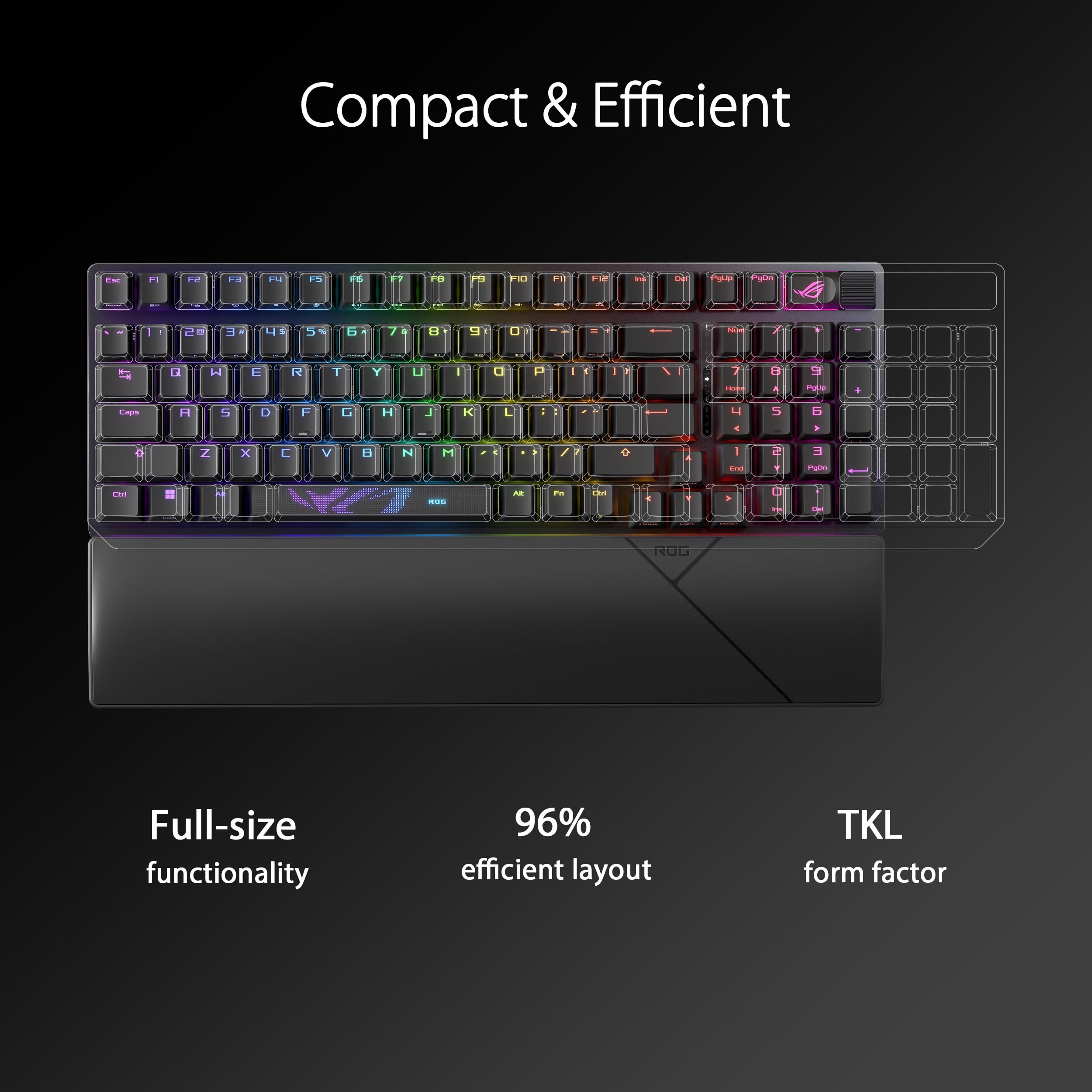 ASUS ROG Strix Scope II 96 Wireless Mechanical Gaming Keyboard & ROG Harpe Ace Aim Lab Edition Wireless Gaming Mouse Combo - Perfect for Esports, FPS, and PC Gaming Setups