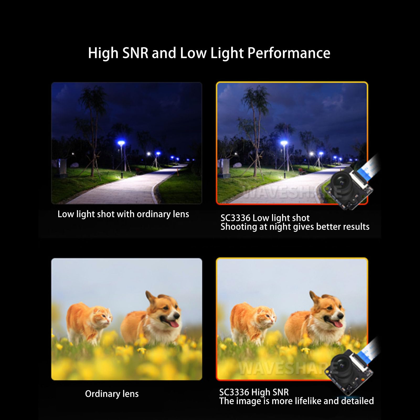 3MP SC3336 Camera Module - High Sensitivity Low Light Performance, Manual Focus Lens for Luckfox Pico Series Boards - Perfect for DIY Electronics, Robotics & Security Systems