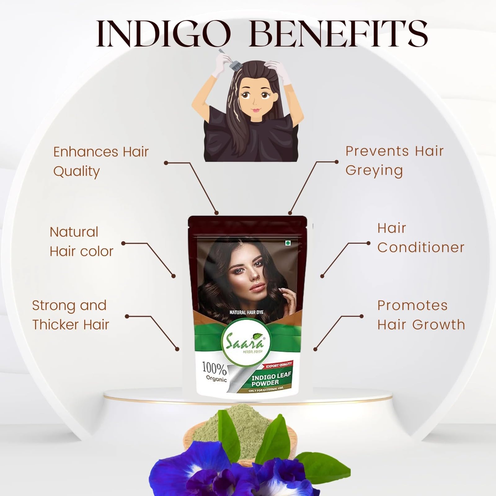 Organic SAARA Indigo Powder for Natural Hair Black Color (200g) - Pure Avuri Leaf Powder, Neela Amari, Neel Patti | Chemical-Free Hair Dye for Gray Coverage & Henna Mixing | Pack of 2 x 100g in Premium Aluminum Foil Packaging