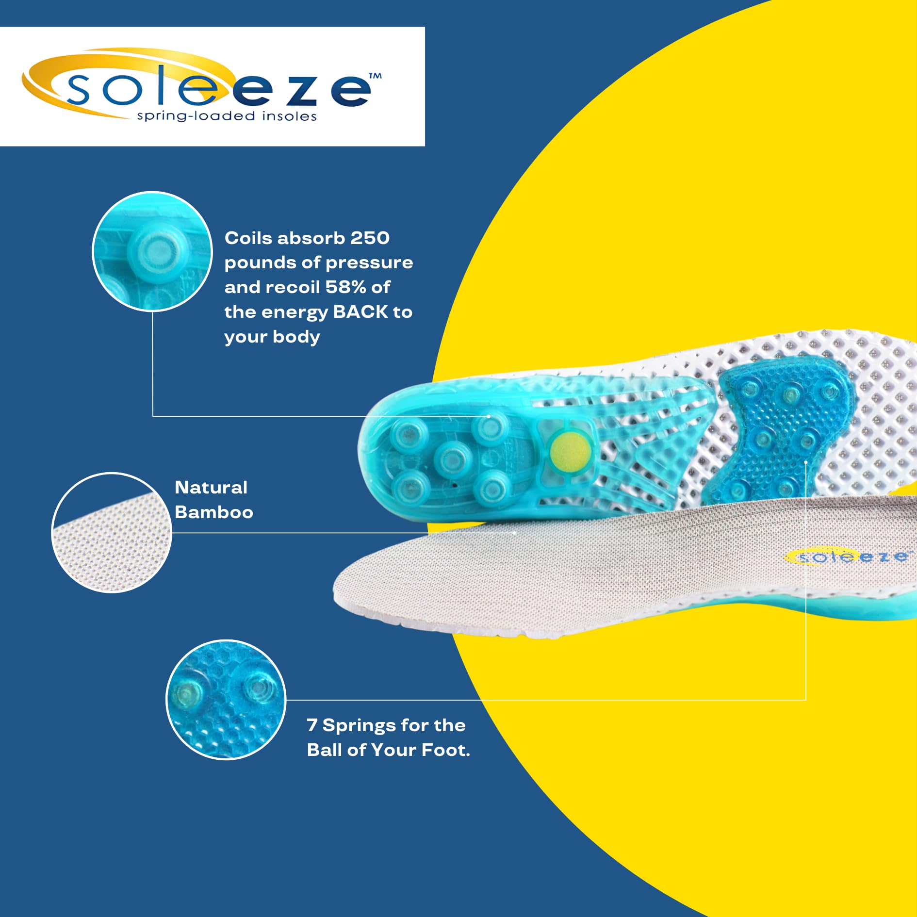 Spring Loaded Shoe Insoles for Men & Women - Shock Absorbing Orthotic Inserts - X-Large Size - Perfect for Running, Walking & Standing All Day (Soleeze)