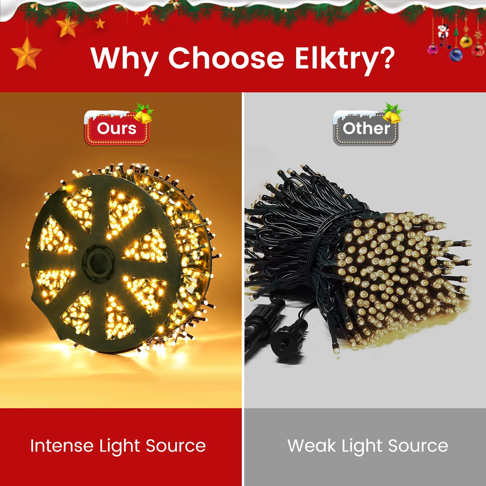 Areker 82ft 1000LED Christmas Lights - Outdoor/Indoor Waterproof Fairy String Lights with Green Wire, 8 Lighting Modes & Ultra Bright Warm White - Perfect for Xmas Tree, Holiday Decorations, Wedding, Party & Home Decor