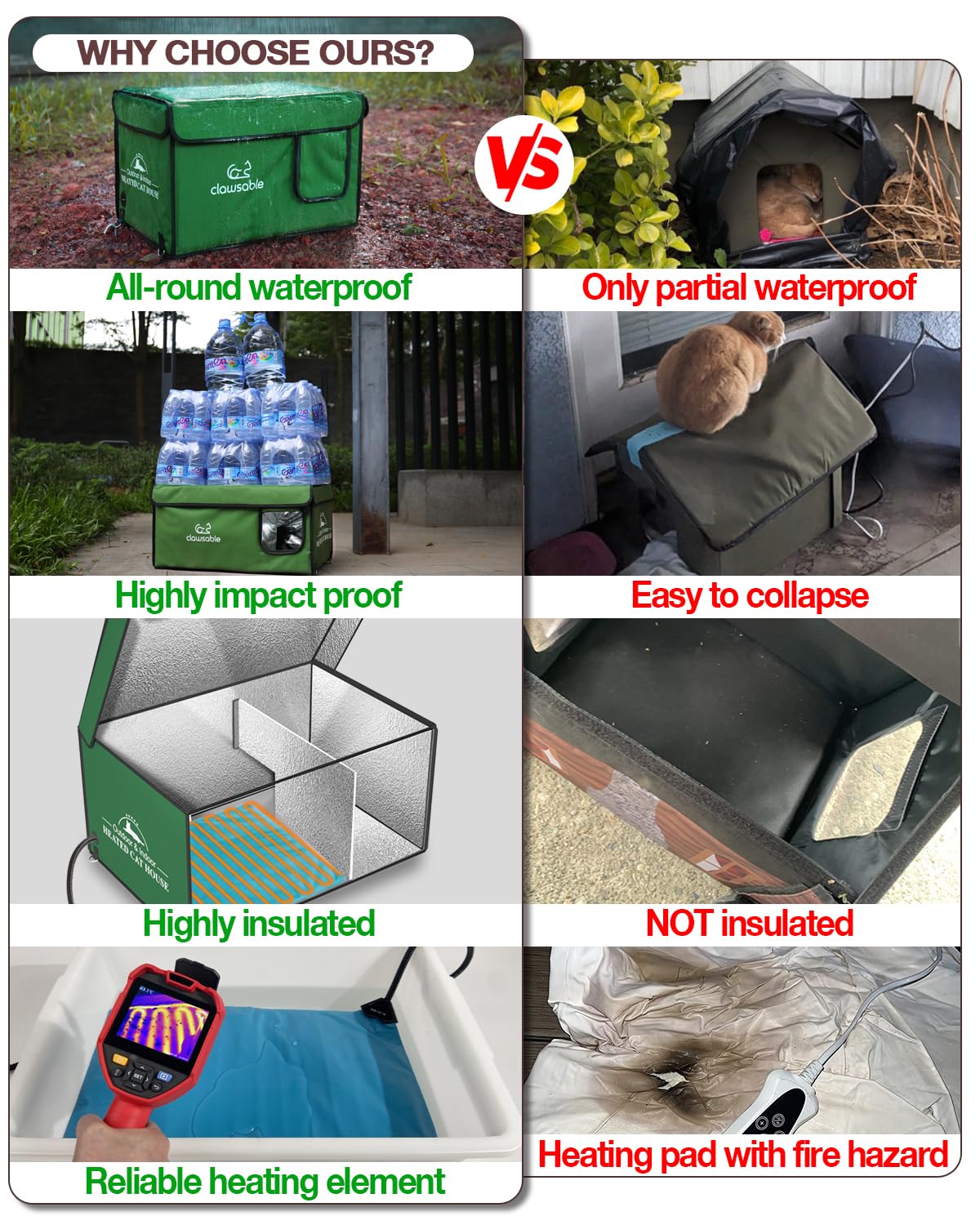 Clawsable Heated Cat House for Outdoor Cats - Winter-Proof, Waterproof & Insulated Shelter for Stray, Feral & Barn Cats | Perfect for Cold Weather & Harsh Outdoor Conditions
