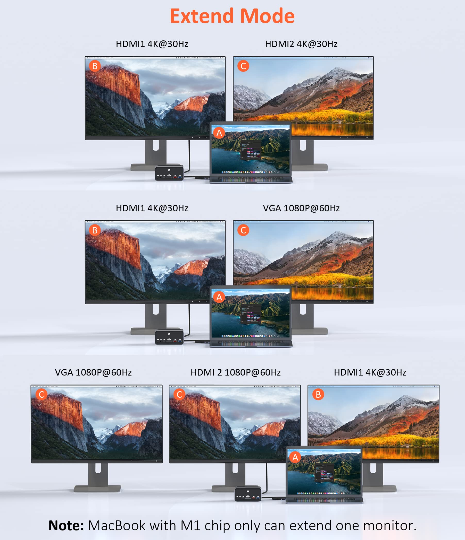 USB C Docking Station Dual 4K Monitor for MacBook Pro/Air - 65W Power Delivery, 10Gbps USB 3.1, SSD Enclosure, 7 USB Ports, 2 HDMI, VGA, RJ45, SD/TF Card Reader - Plug & Play for Home Office & Gaming Setup