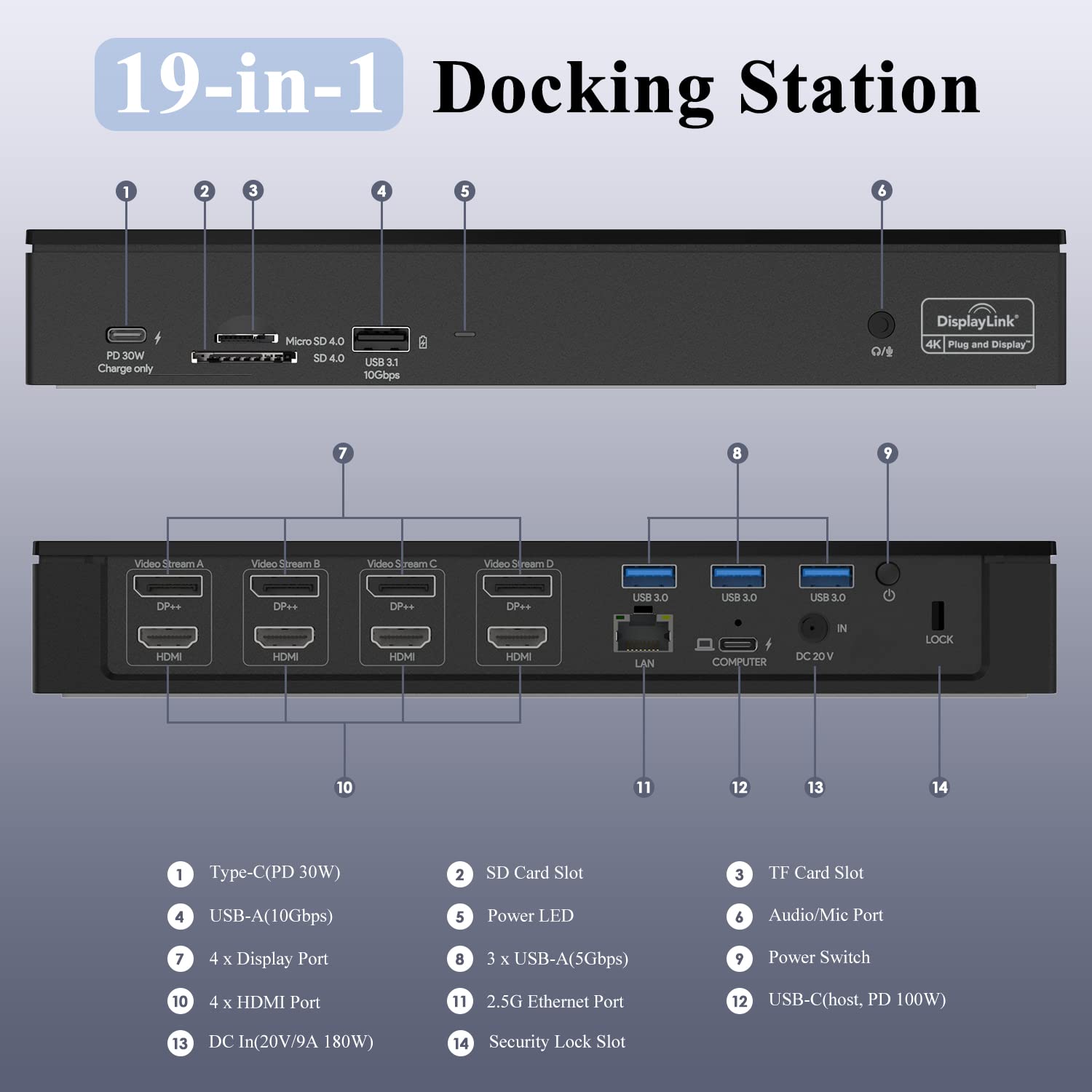 WAVLINK Quad 4K@60Hz USB C Docking Station with 100W PD Charging - Thunderbolt 3/4 & USB-C Compatible for Mac & Windows - 4 HDMI, 4 DisplayPort, SD 4.0 Card Reader, 2.5G Ethernet - Perfect for Home Office & Multi-Monitor Workstations