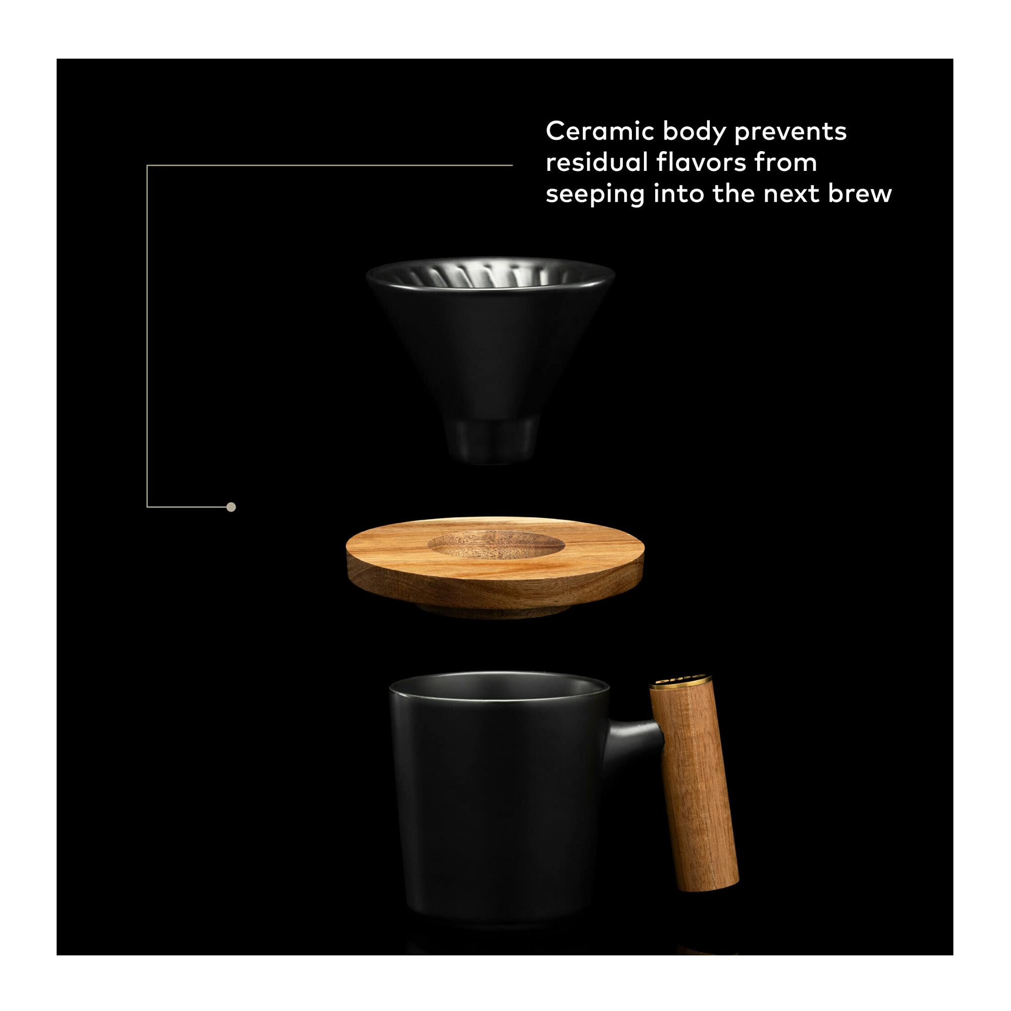 **ChefWave Single Serve Pour Over Coffee Maker Set with Mug - BPA Free, Compatible with No. 2 & V60 Filters, 2-Way Drip Coffee Brewer for Home, Office & Travel - Perfect for Coffee Enthusiasts**