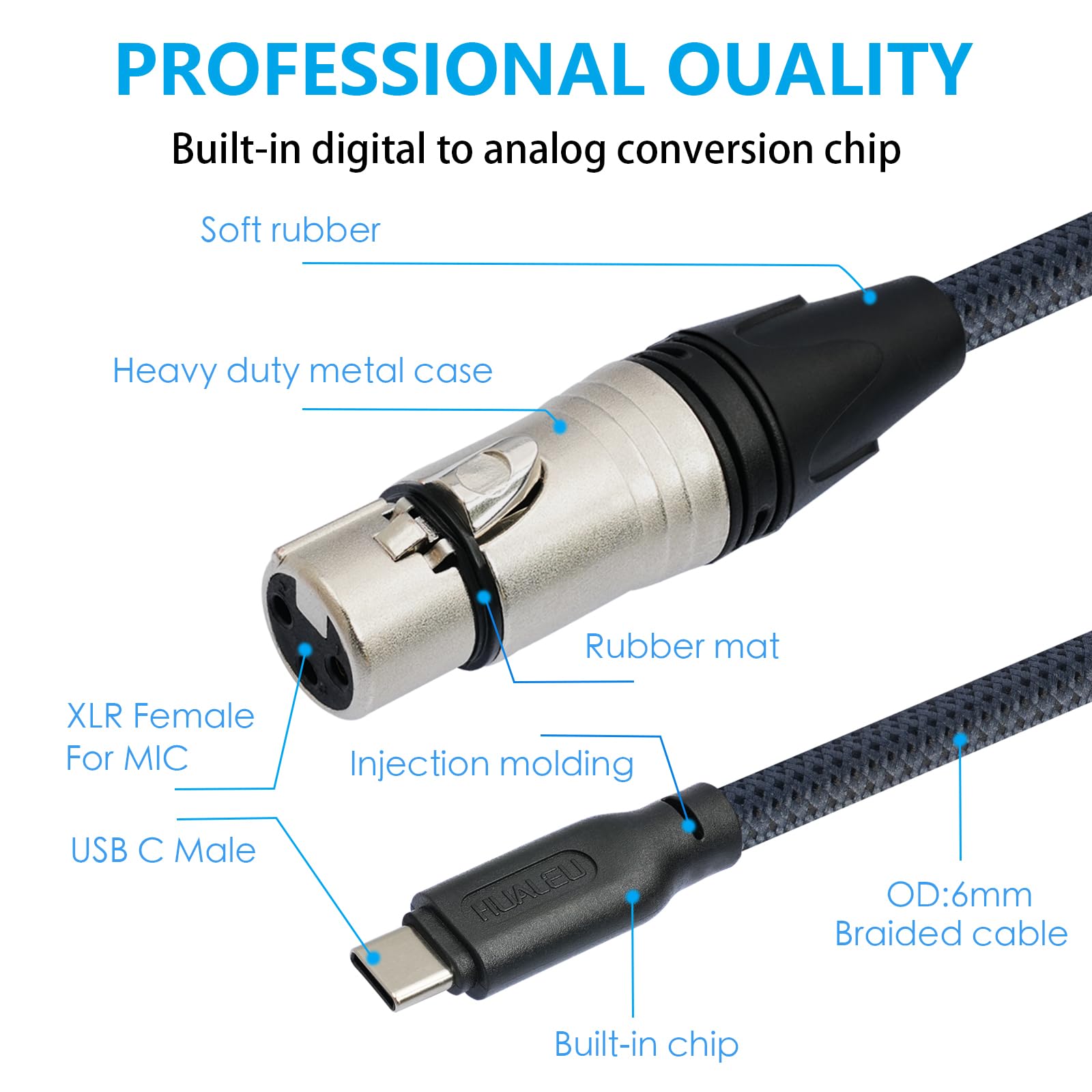 3.3FT Female XLR to USB C Microphone Cable - Professional Audio Connector for Dynamic Mics, iPhone 15, iPad, Laptop & Tablet - Perfect for Podcasting, Live Streaming & Home Recording