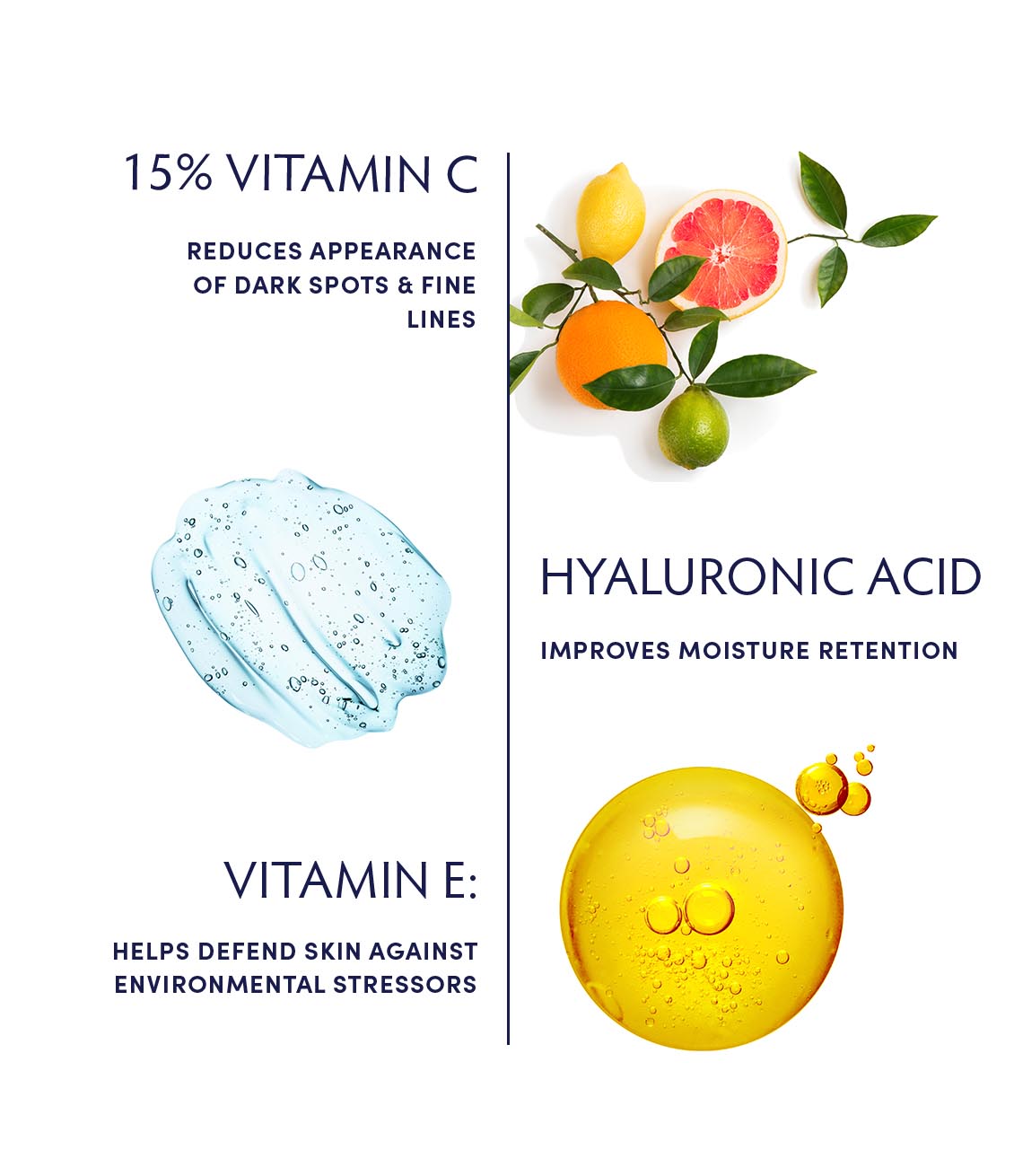 Best Vitamin C15 Anti-Aging Serum for Wrinkles & Brightening - Day & Night Face Treatment for Youthful Glow
