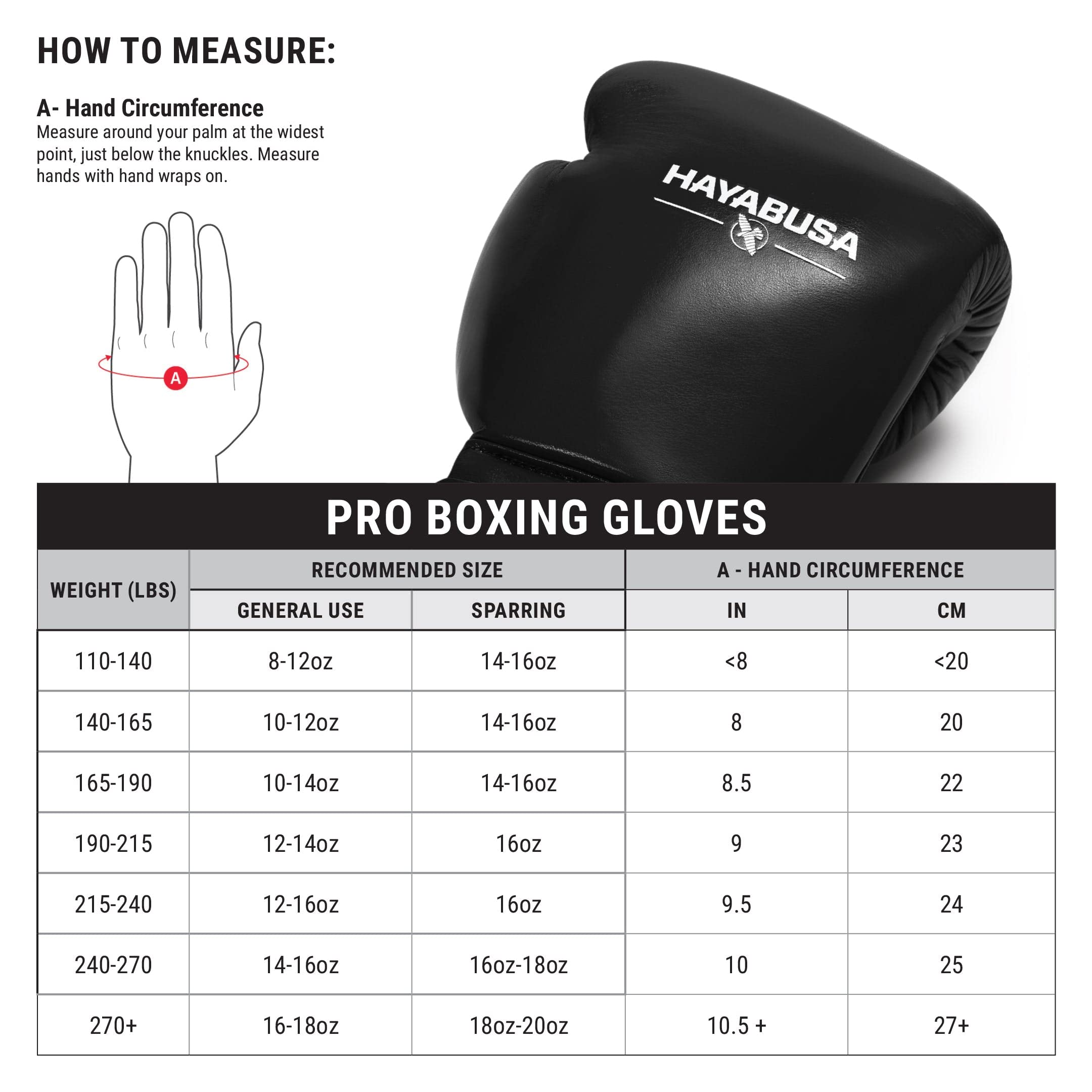 Hayabusa Pro Leather Hook and Loop Boxing Gloves for Men & Women - Premium Training Gloves for MMA, Kickboxing, Sparring & Fitness Workouts