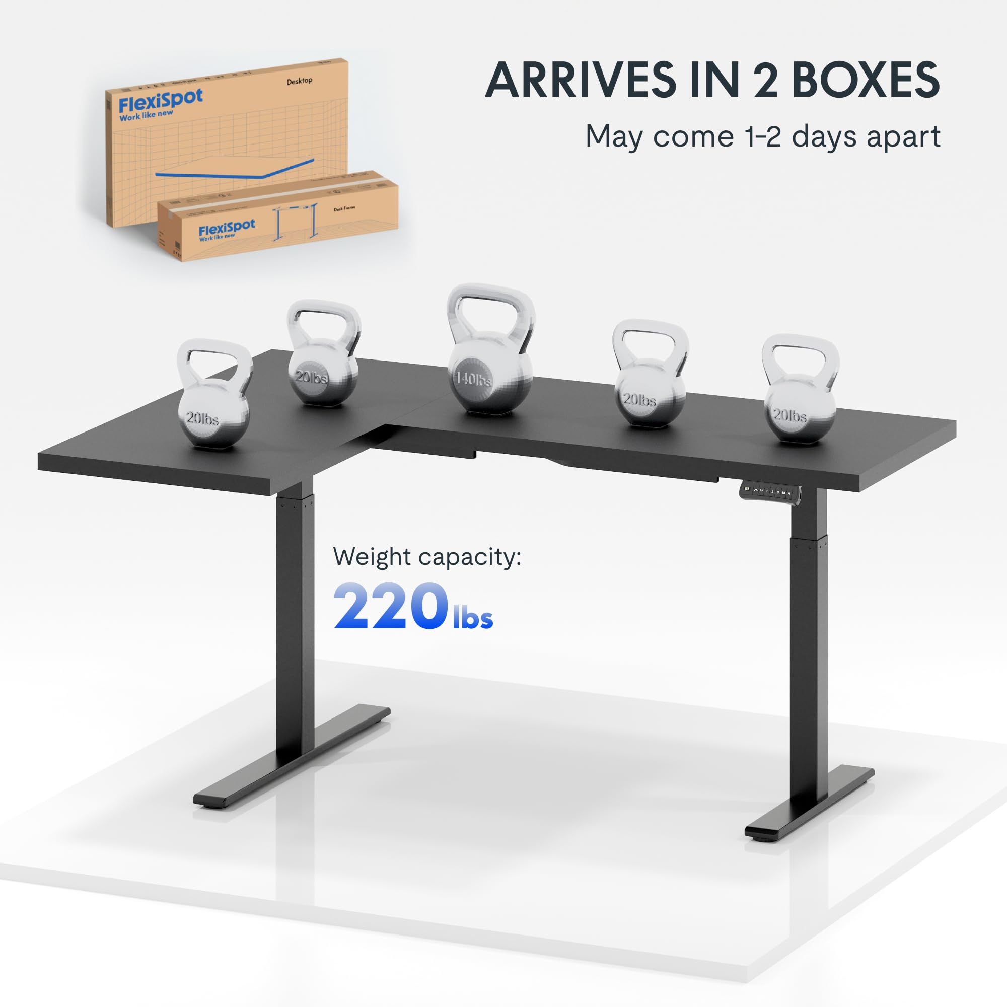 FLEXISPOT Pro Corner Desk - Dual Motor L-Shaped Electric Standing Desk, Height Adjustable Sit Stand Computer Desk with Splice Board, 63x40 Inches, Black (2 Packages) - Perfect for Home Office, Gaming & Workspace Setup