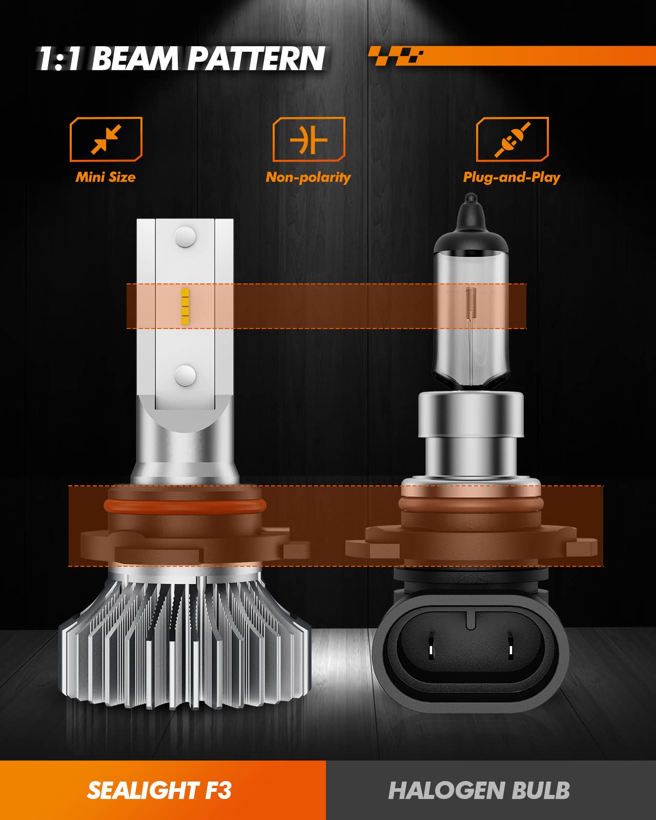 SEALIGHT H10 LED Fog Light Bulbs 6000K Diamond White - 400% Brighter Halogen Replacement, Plug & Play, Aviation Aluminum - Perfect for Trucks & Cars (Great for Night Driving & Foggy Conditions)