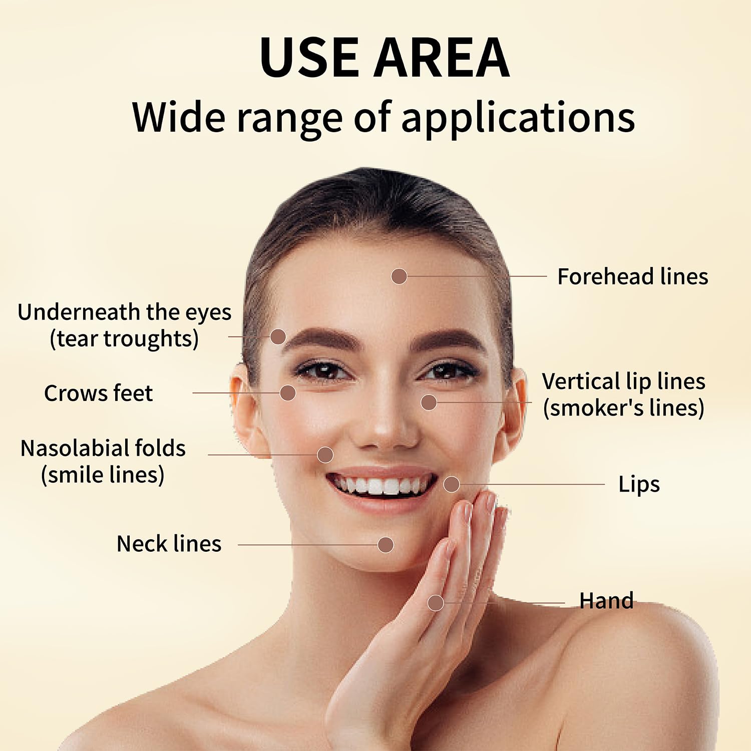 PDO Threads Lift for Face - 40Pcs 27G 50mm Collagen Boosting Wrinkle Smoothing & Skin Tightening Treatment | At-Home Facial Rejuvenation & Anti-Aging Solution