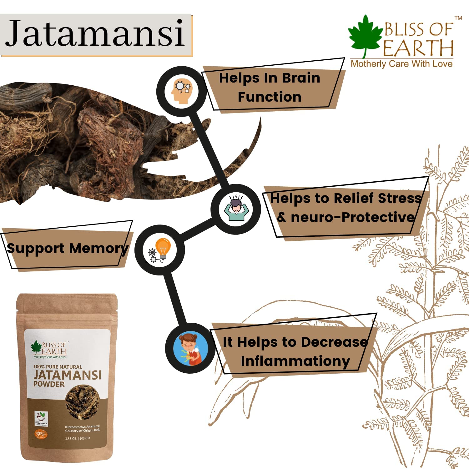 Bliss of Earth® 100% Pure Natural Jatamansi Powder & White Kaolin Clay Powder (100g) | Premium Grade Organic Facial Mask | Oil Control & Deep Cleansing for Acne-Prone Skin | DIY Skincare & Spa Treatment (Pack of 2)
