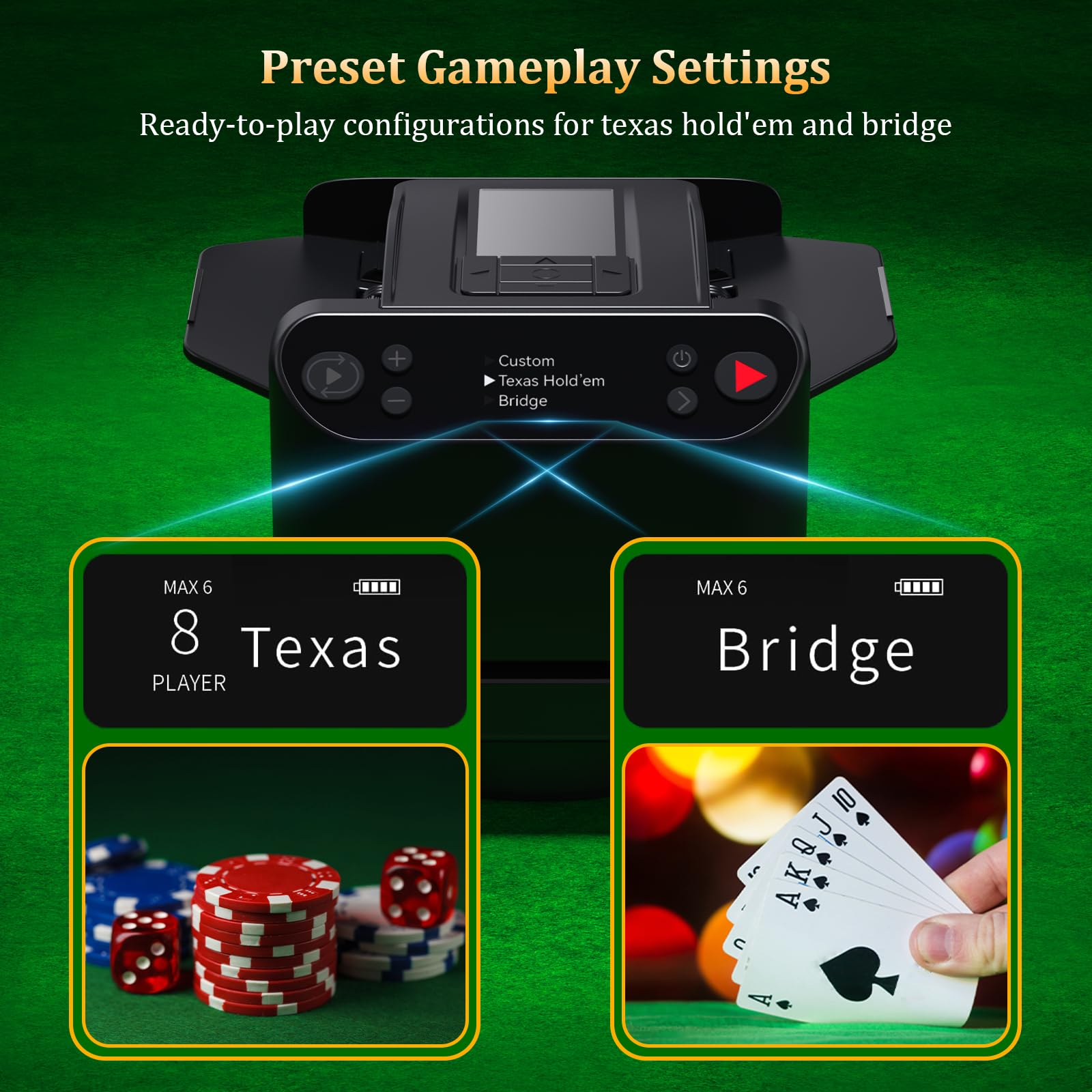 2025 Automatic Card Shuffler and Dealer 2-in-1 - 360° Rotating 2 Decks Poker Card Shuffler with 4 Wireless Remotes for 2-12 Players - Perfect for UNO, Texas Hold'em, Blackjack, Monopoly & Card Games - Ideal for Casino Nights, Game Parties & Family Gatherings