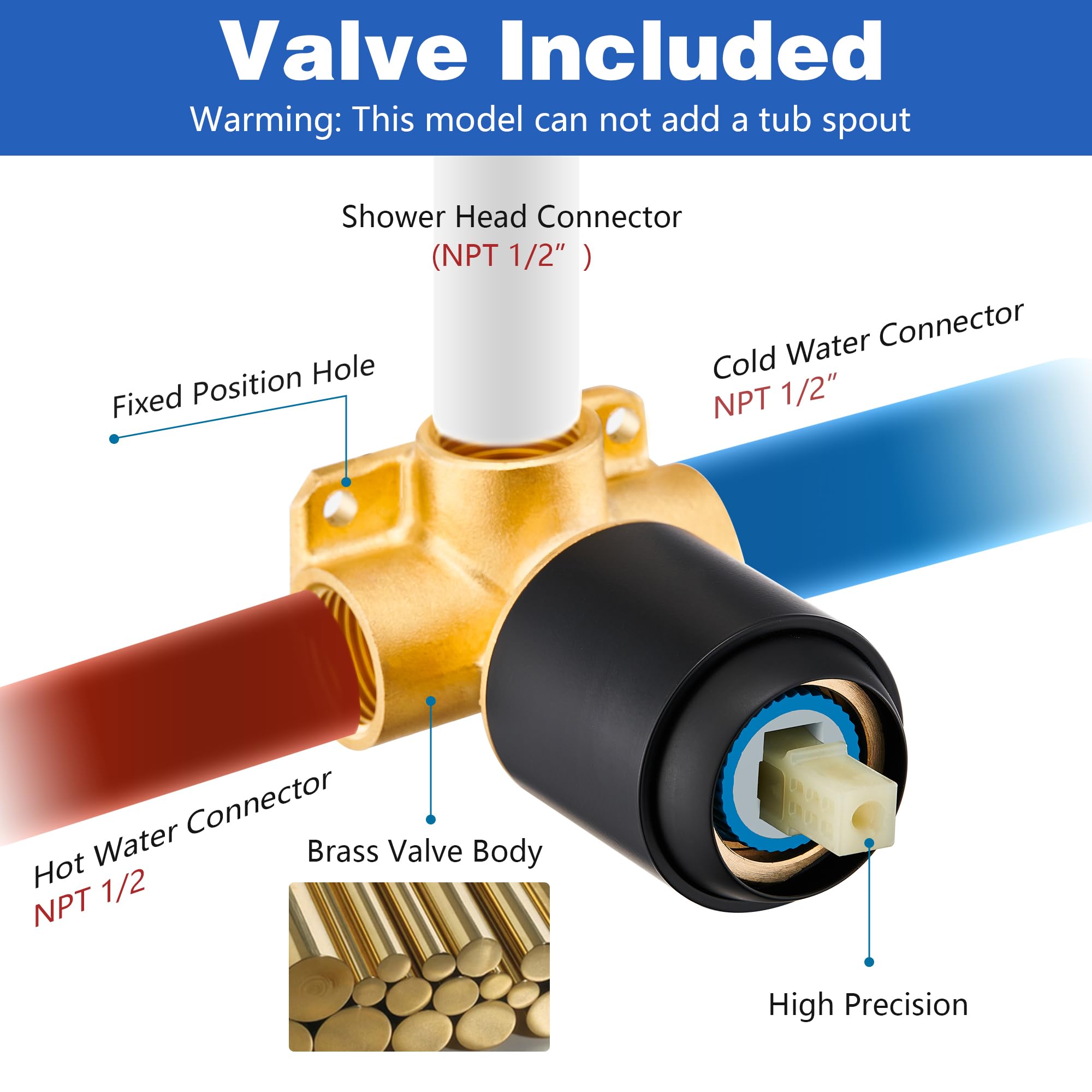 Premium Matte Black Shower Faucet Set with 6-Inch Rainfall Shower Head - Single Handle High Pressure Shower System with Valve - Perfect for Modern Bathroom Renovations & Spa-Like Shower Experience
