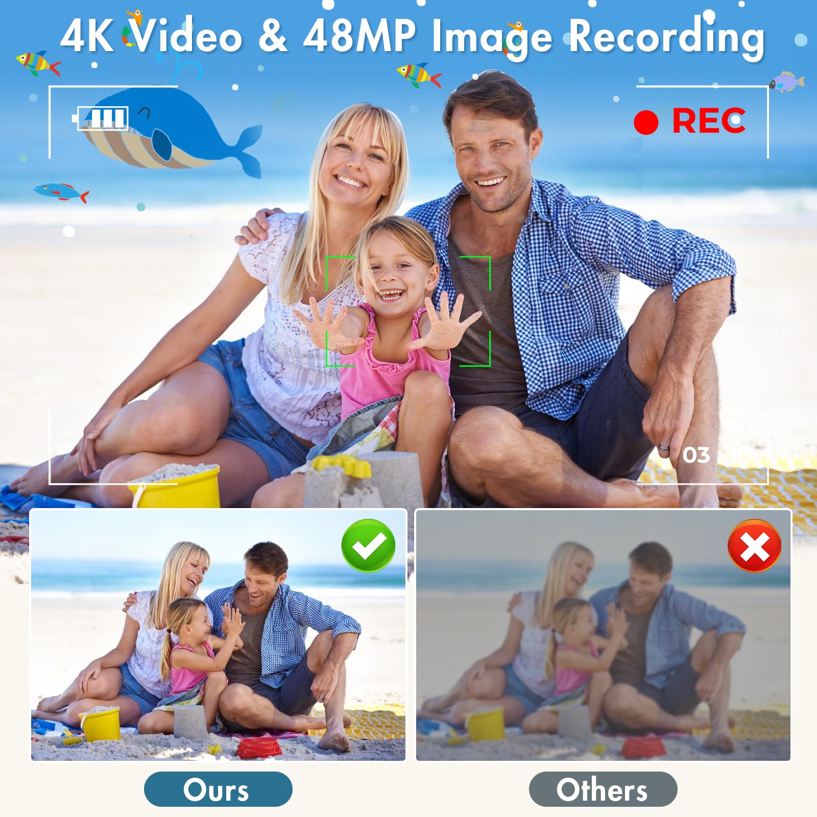 Omzer 48MP Waterproof Digital Camera - IP68 Underwater Camera 33FT, 4K Autofocus HD Dual Screen Selfie, 18X Zoom Compact Point and Shoot Video Camera for Kids - Perfect for Snorkeling, Travel & Outdoor Adventures