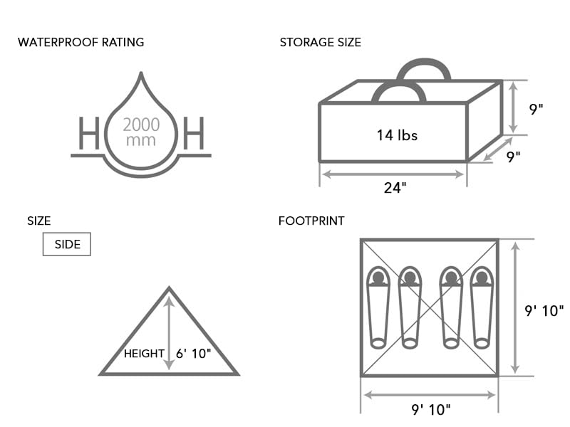 RX Pyramid Tent for Camping - 4 Person All-Season Waterproof Teepee Tent for Adults, Quick & Easy Setup, Durable Outdoor Shelter for Hiking, Backpacking & Family Camping Trips