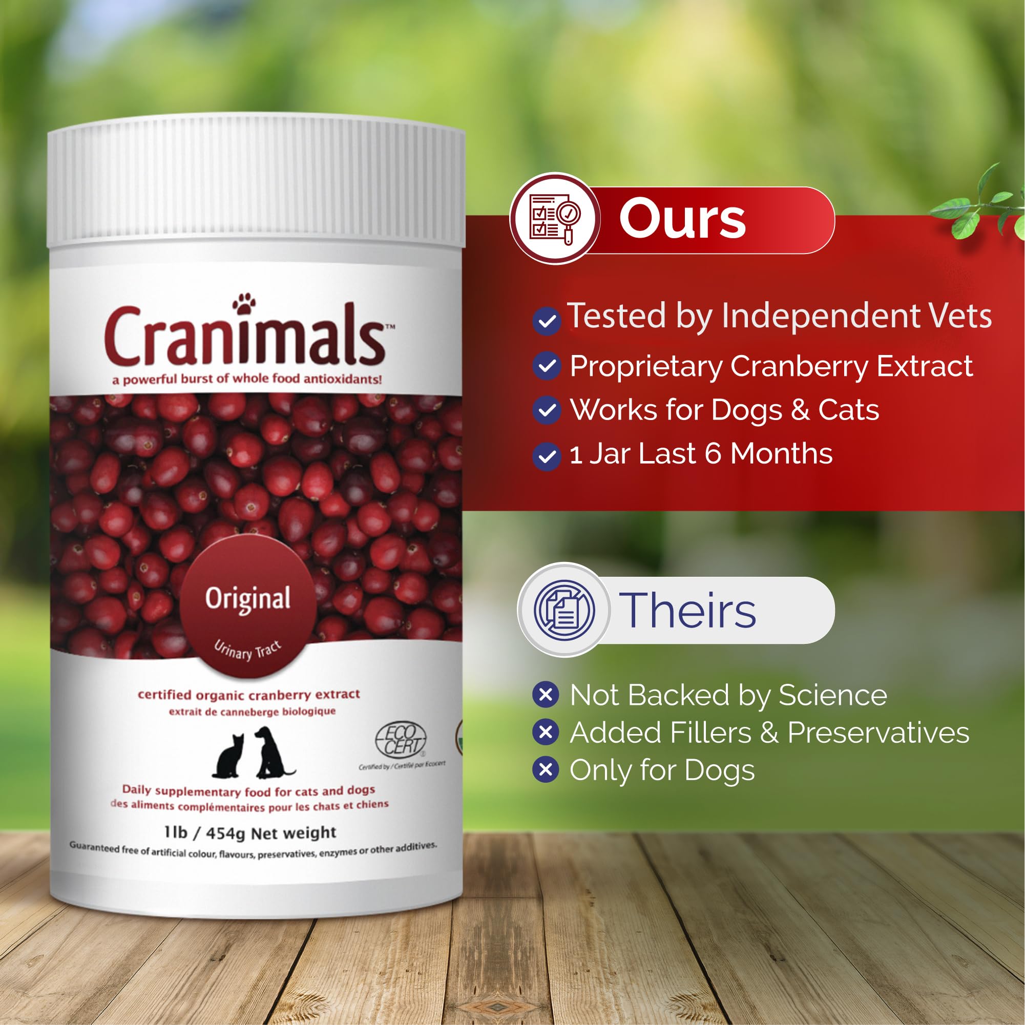 Organic Cranberry Powder for Dogs - UTI Supplement & Urinary Tract Health Support (6 Month Supply) - Prevents UTIs, Incontinence & Struvite Stones - Natural Alternative to Antibiotics & Prescription Diets - Vet Recommended for Senior Dogs & Pets with Recurrent Bladder Issues - Perfect for Daily Mixing in Food or Water