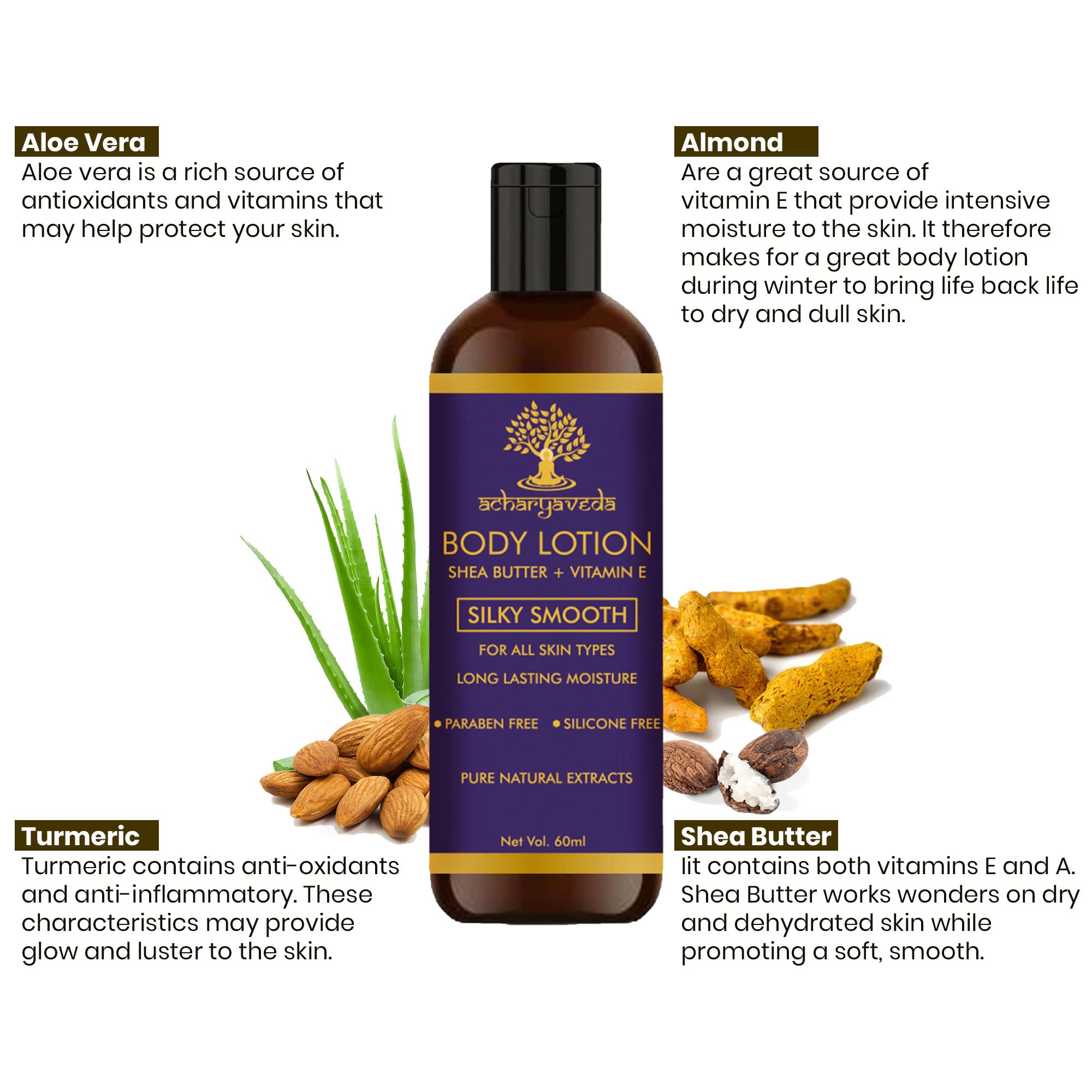 ACHARYAVEDA Silky Smooth Body Lotion for All Skin Types - 60ml Hydrating Moisturizer with Natural Ingredients | Perfect for Daily Use, Dry Skin Relief & Spa-Like Luxury at Home