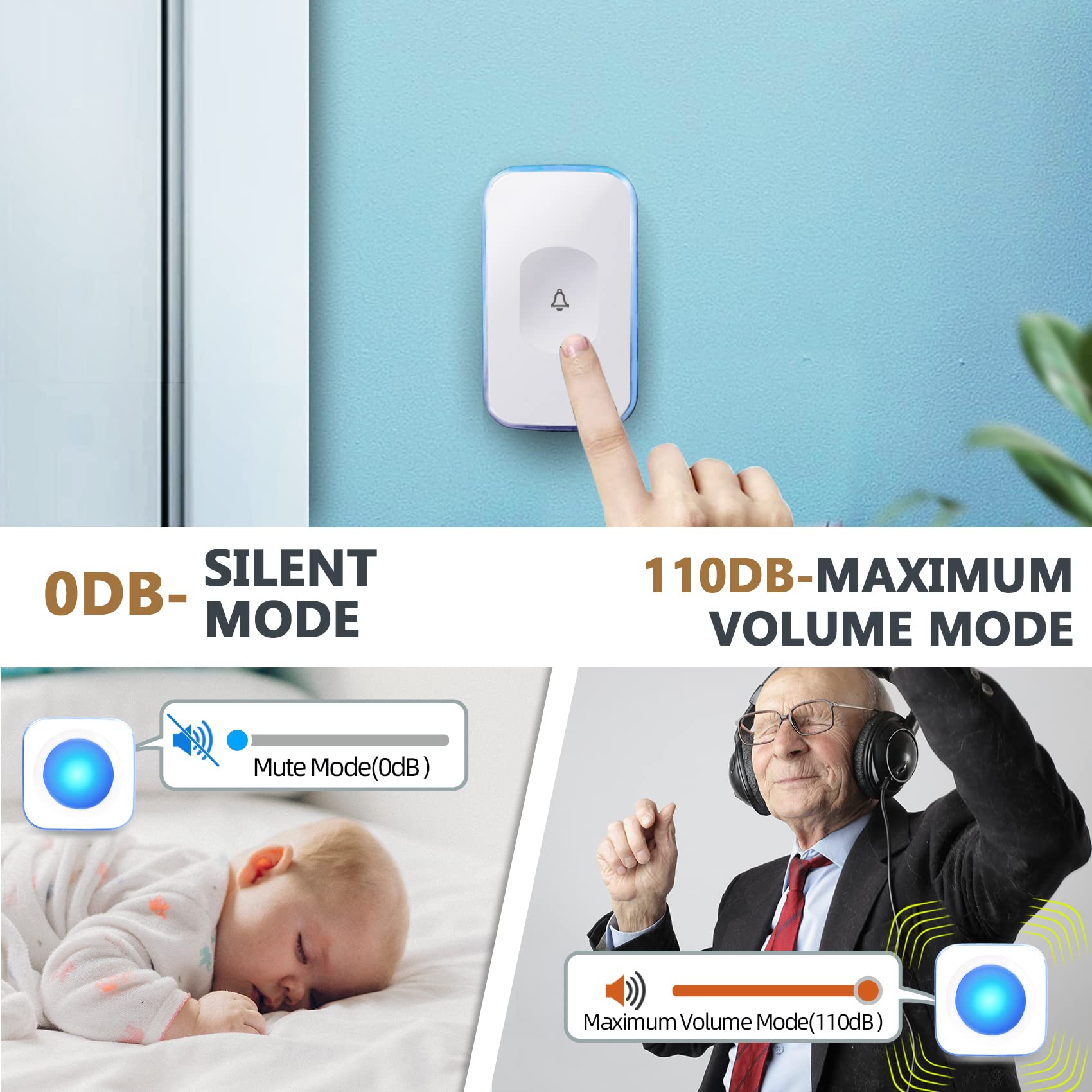 Wireless Doorbell with 36 Melodies & LED Light - 1200ft Range, Battery Operated, Portable Chime for Home, Office, Hearing Impaired - Easy Installation & Adjustable Volume (1 Button + 1 Receiver, White) - Perfect for Apartments, Houses, Elderly & People with Disabilities