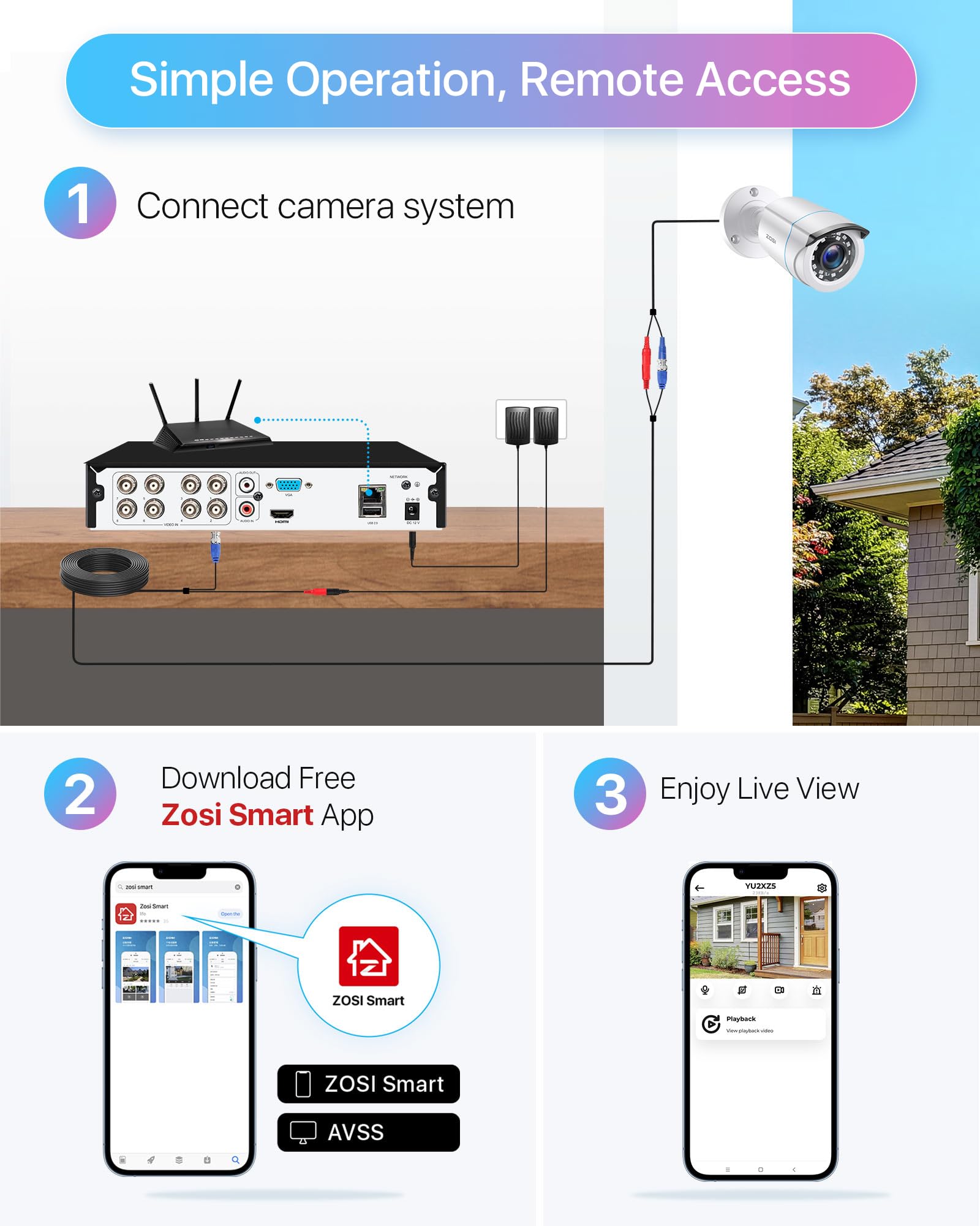 ZOSI 8CH 5MP H.265+ AI Security Camera System with Human/Vehicle Detection, 3K Lite DVR & 8x 1080p Weatherproof Bullet Cameras - 80ft Night Vision, 1TB HDD - Ideal for Home & Business Surveillance (Indoor/Outdoor Use)