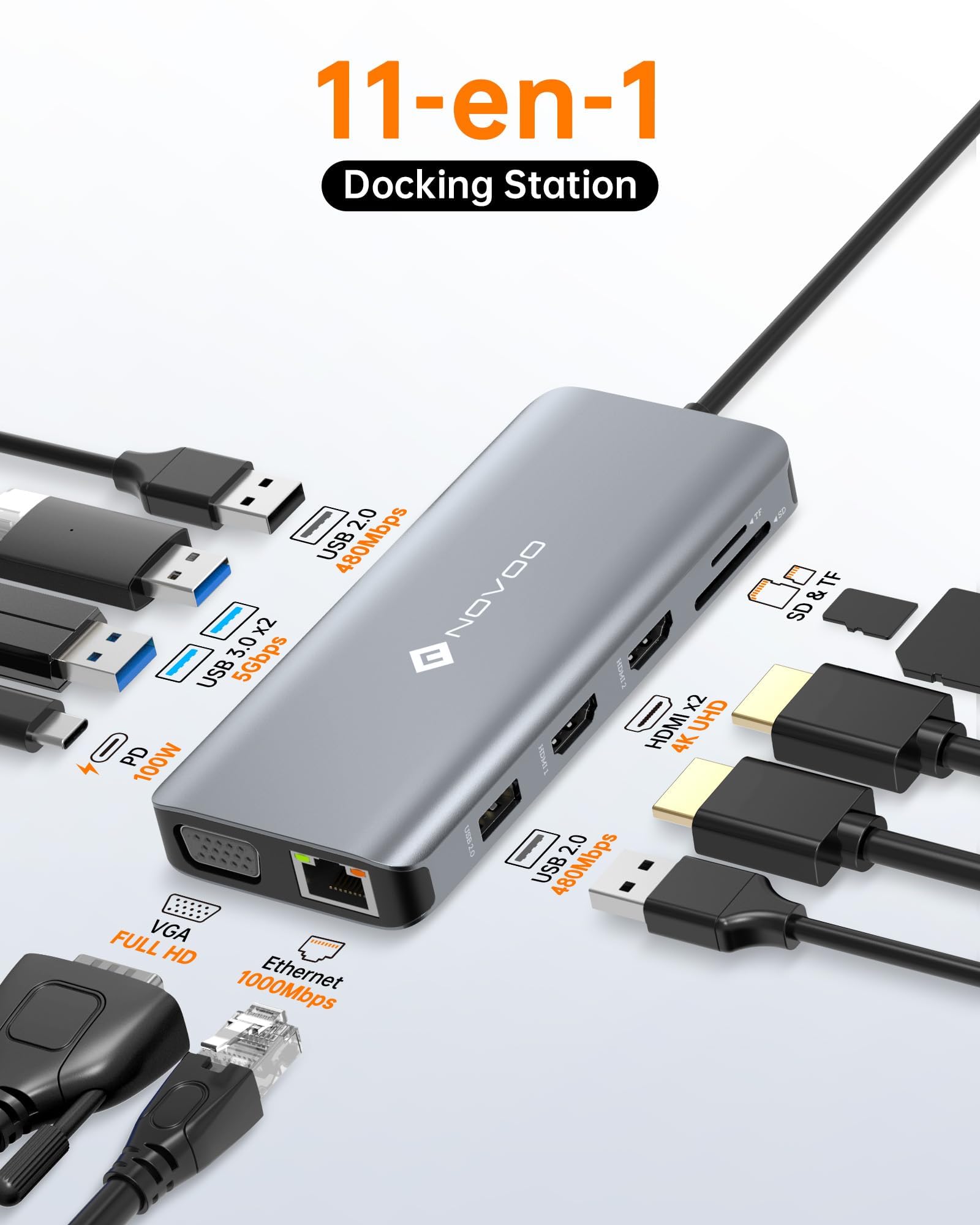 NOVOO 11-in-1 USB C Docking Station with Dual HDMI, 4 USB Ports, 100W PD, Gigabit Ethernet, SD/TF Card Reader - Universal Laptop Dock for MacBook Air/Pro, HP, Dell XPS - Perfect for Home Office, Gaming & Multi-Monitor Setup