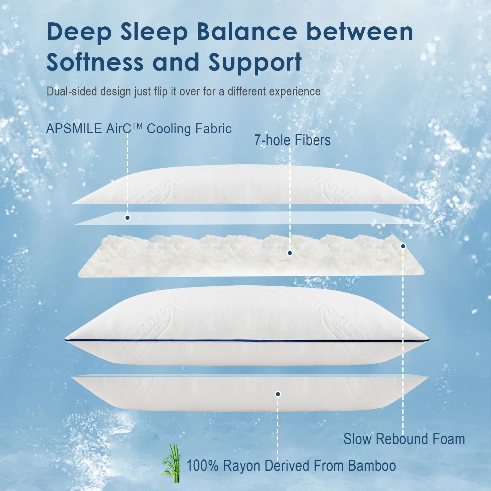 APSMILE King Size Shredded Memory Foam Pillows Set of 2 - Adjustable Cooling Pillows for Neck Pain Relief, Hotel Quality Firm Bed Pillows for Side & Back Sleepers (White, 18