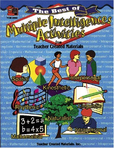 Best Multiple Intelligence Activities for Kids Learning
