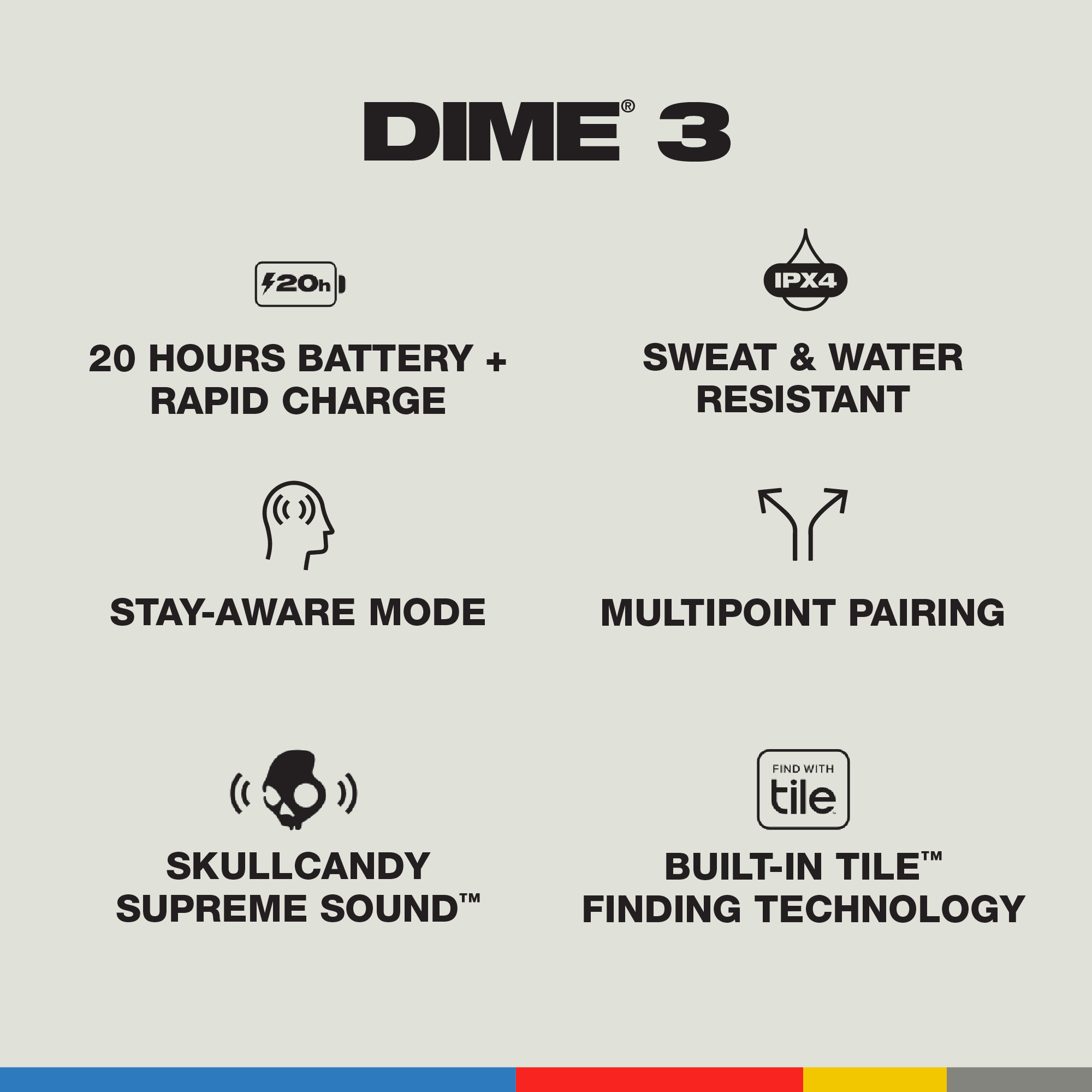 Dime 3 True Wireless Earbuds - Bluetooth 5.0, 24H Playtime, IPX5 Waterproof, Noise Cancelling for Gym, Running, Work & Travel
