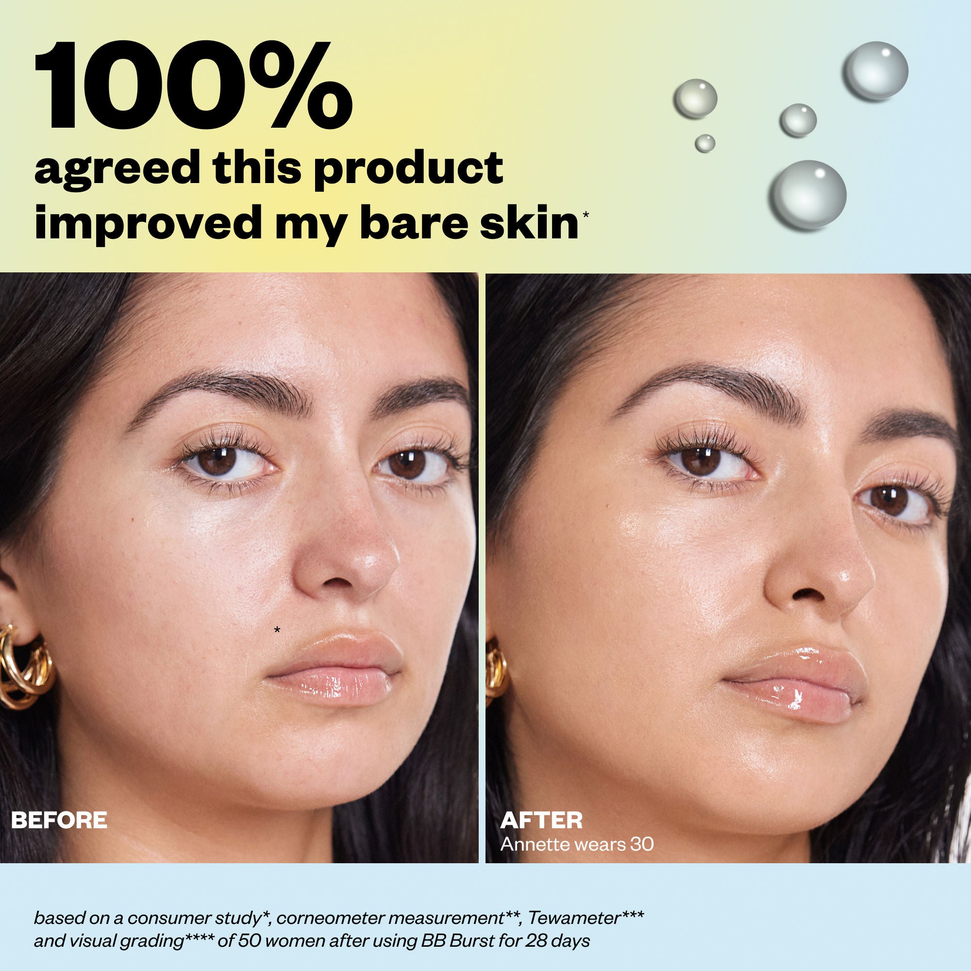 BB Burst Tinted Moisturizer Gel Cream - Lightweight Hydrating Foundation with SPF | Perfect for Daily Wear & Natural Makeup Looks