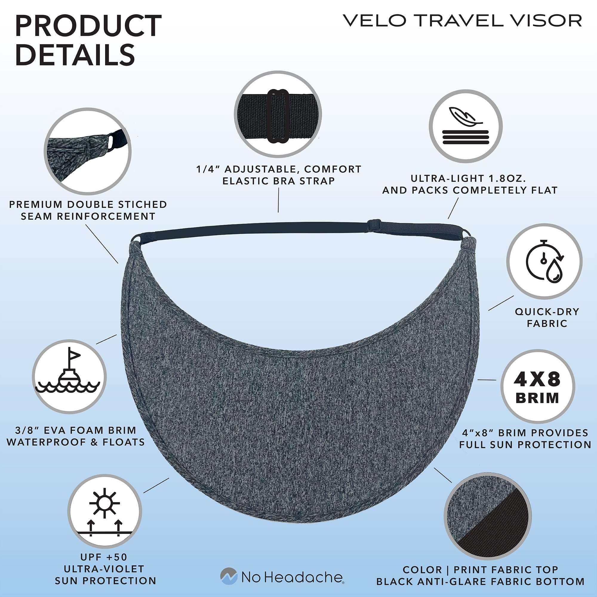Women's No Headache Velo Broad Brim Visor Hat - UV Protection Golf & Tennis Sun Visor for All Outdoor Sports | Perfect for Golf, Tennis, Running, Hiking & Beach Activities