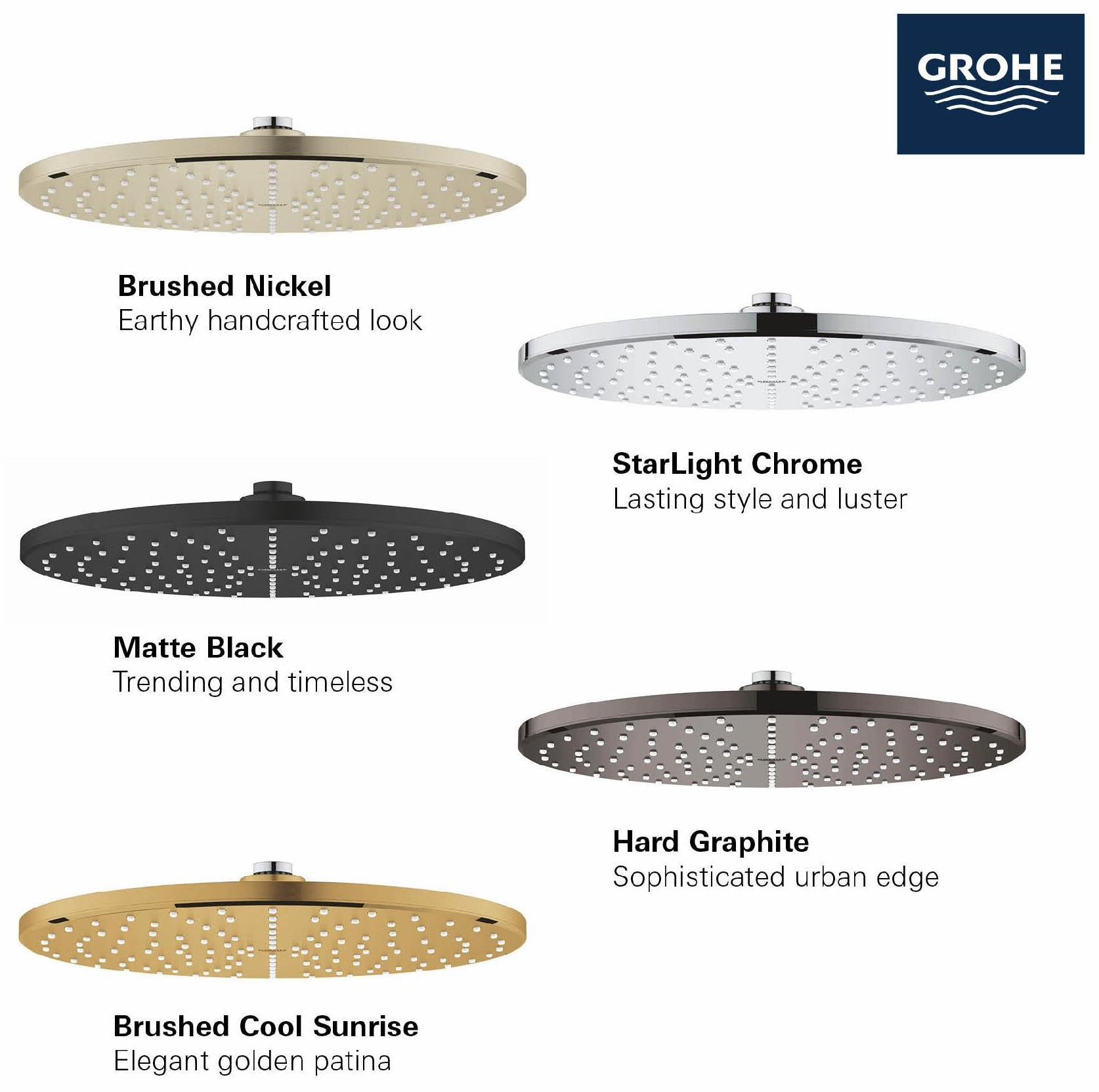 Grohe 310 Mono 12 Rain Shower Head in Chrome - High Pressure Water Saving Showerhead for Luxurious Spa-Like Bathroom Experience
